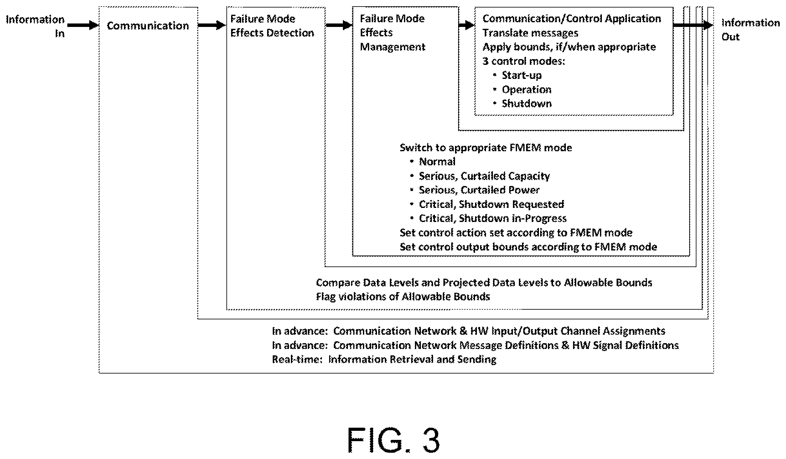 Patent US12353180 Figure 3 – Battery communication and control systems and methods