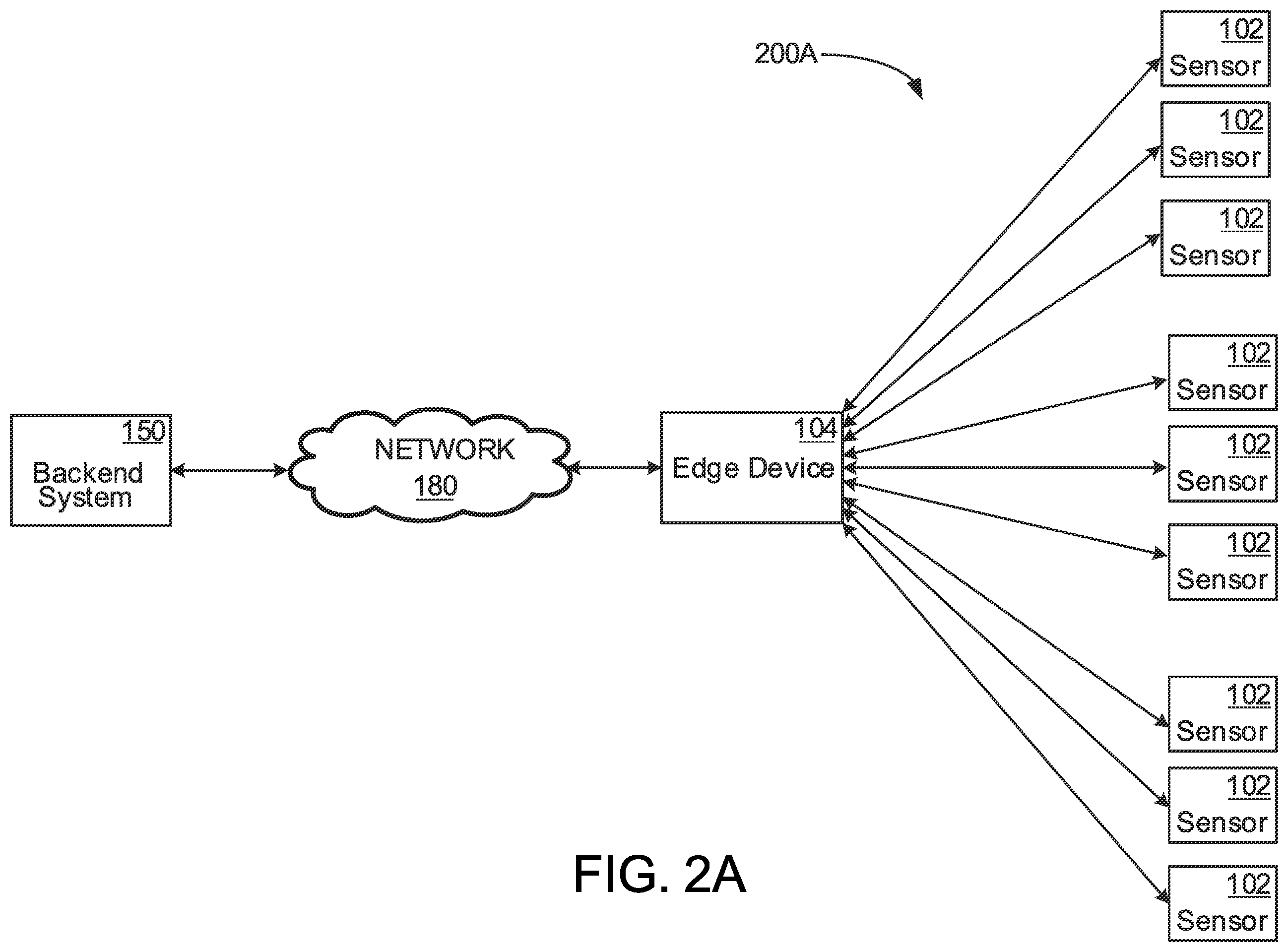 Patent US12353181 Figure 2 – Systems for monitoring and managing industrial settings
