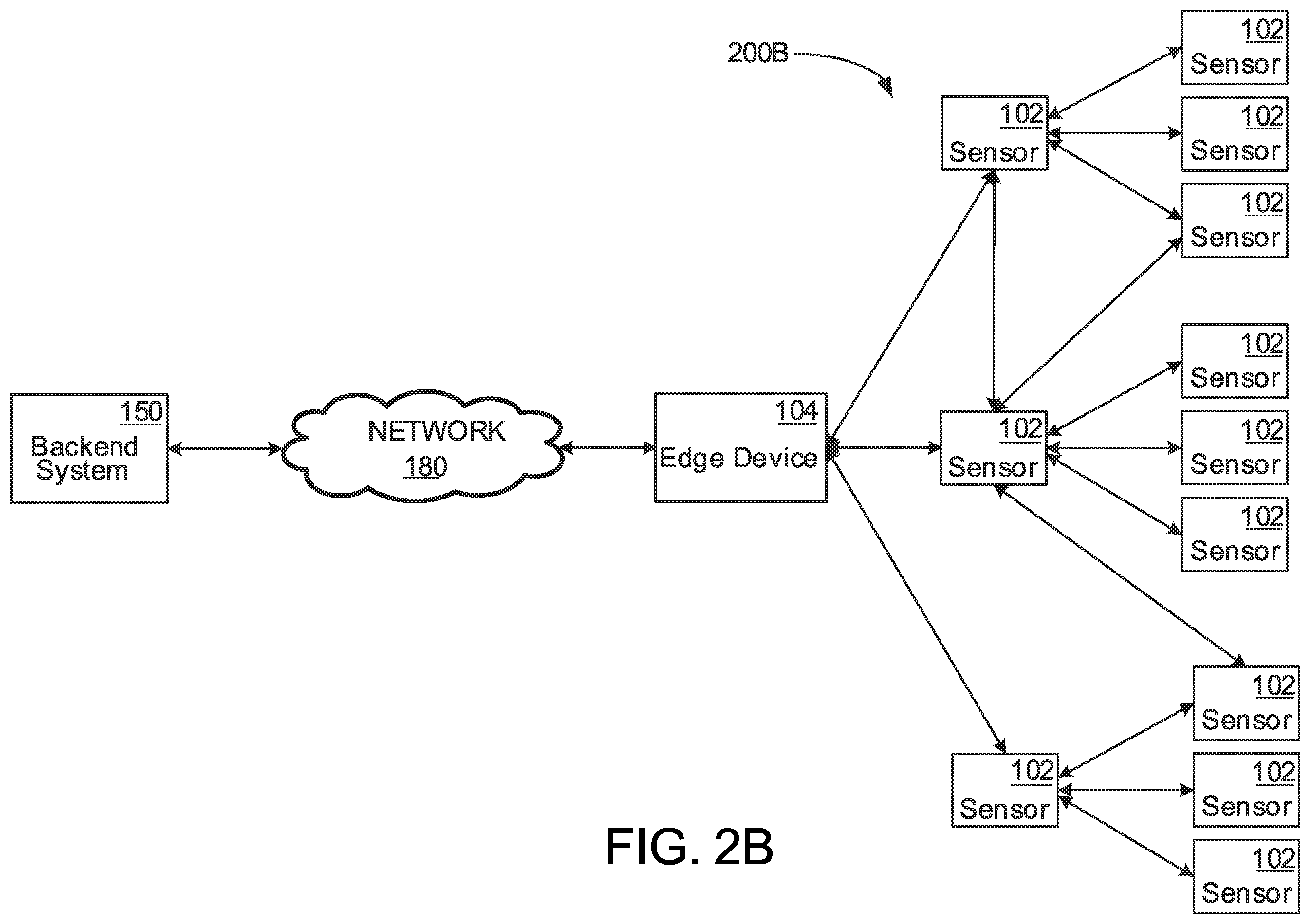 Patent US12353181 Figure 3 – Systems for monitoring and managing industrial settings