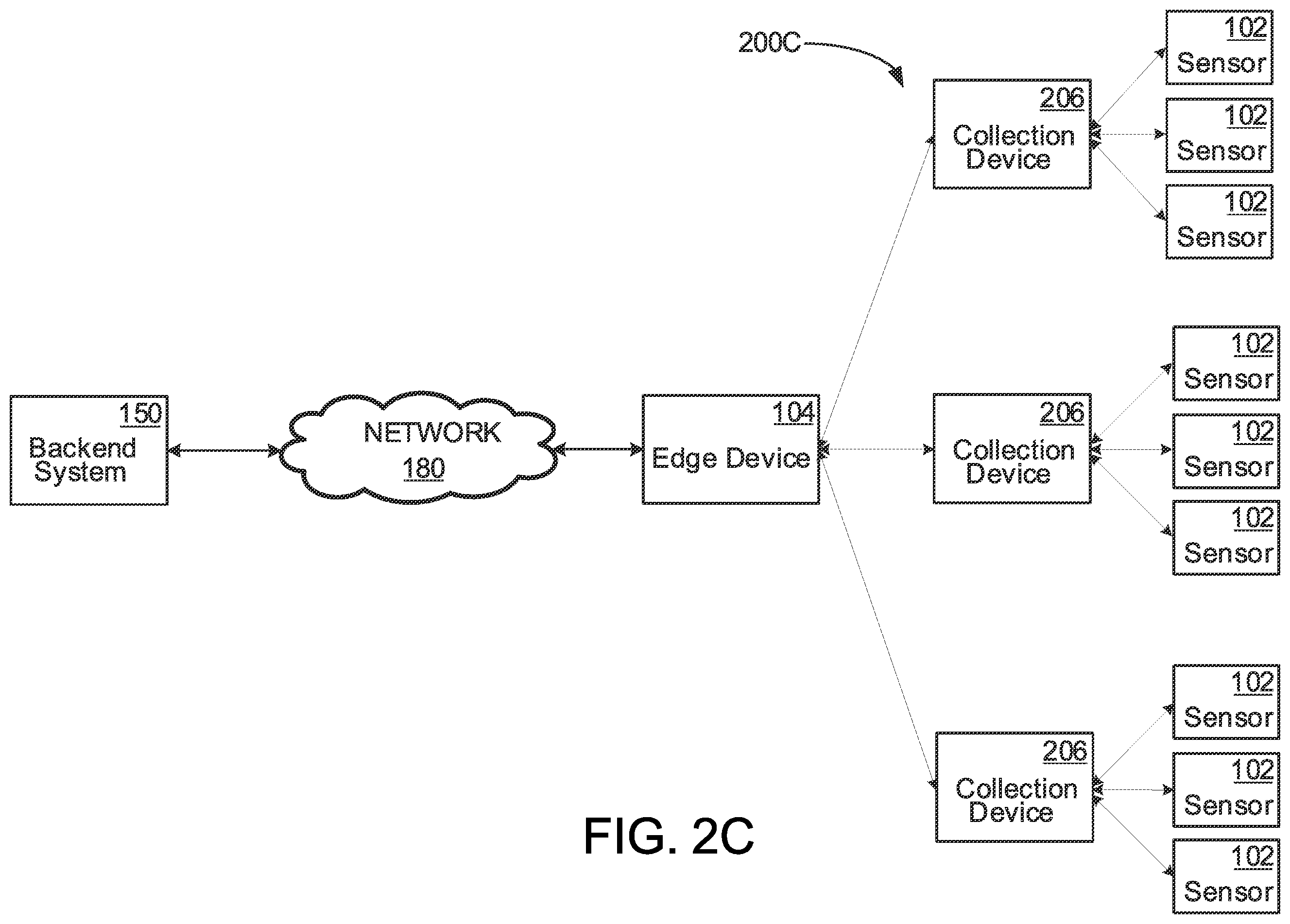 Patent US12353181 Figure 4 – Systems for monitoring and managing industrial settings