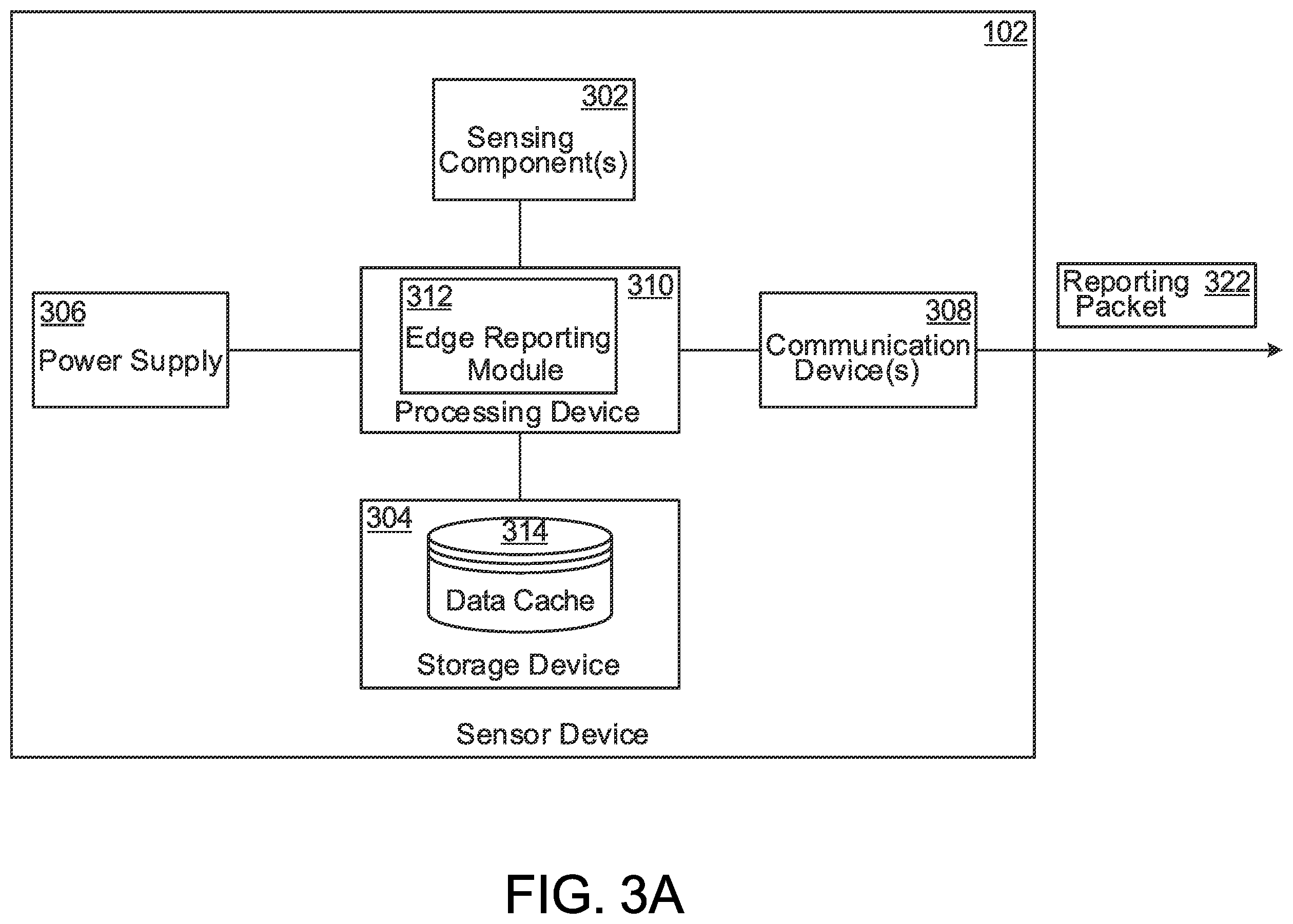 Patent US12353181 Figure 5 – Systems for monitoring and managing industrial settings