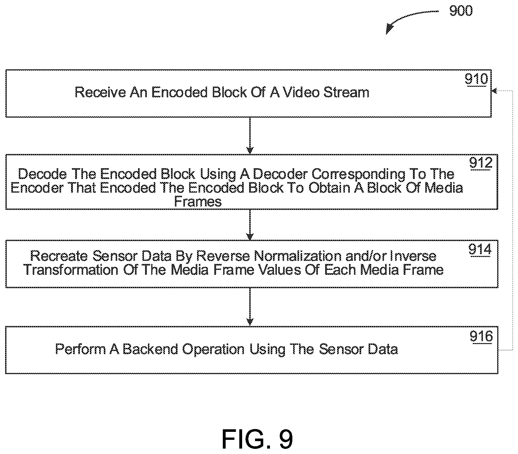 Patent US12353181 Figure 12 – Systems for monitoring and managing industrial settings