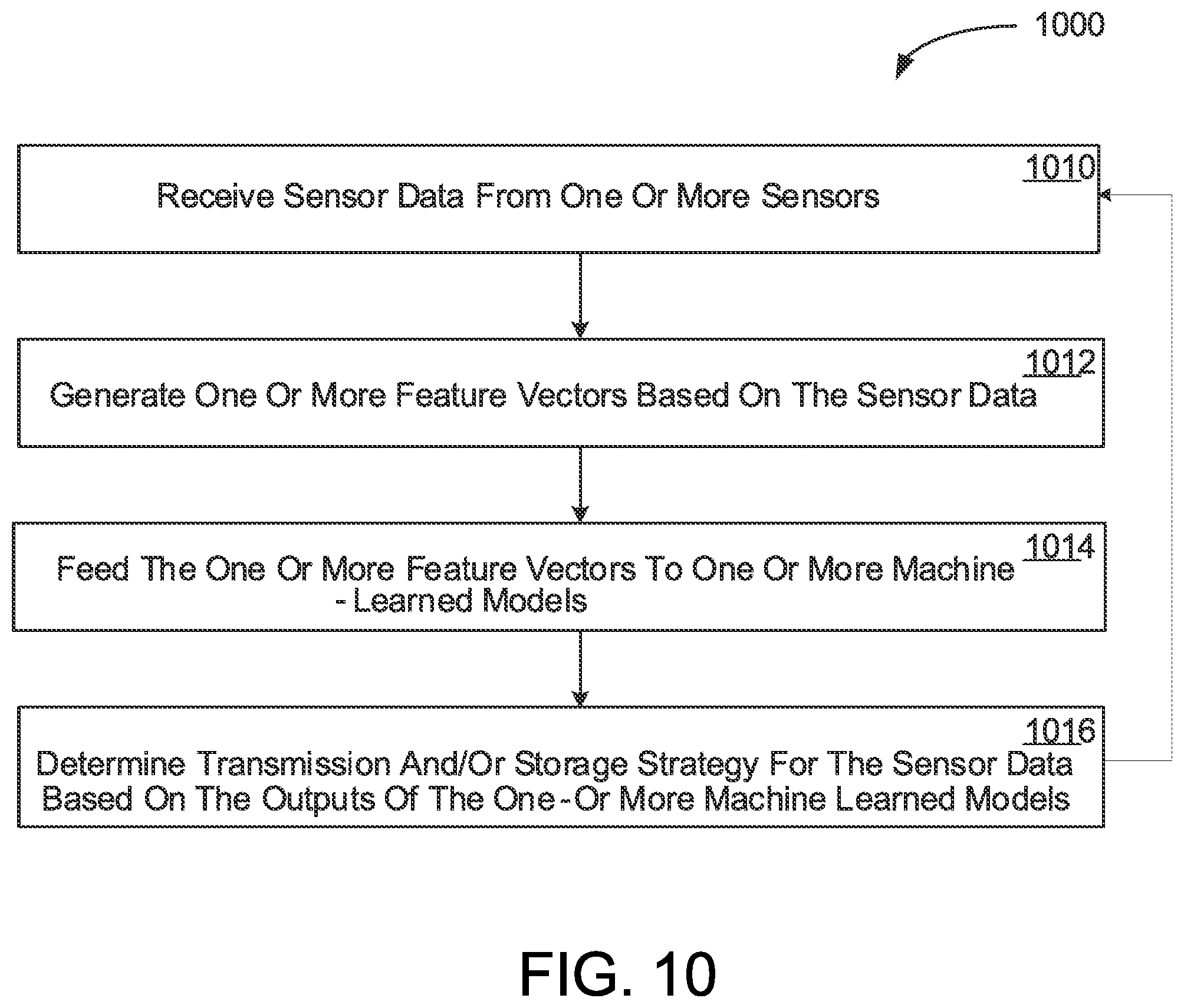 Patent US12353181 Figure 13 – Systems for monitoring and managing industrial settings