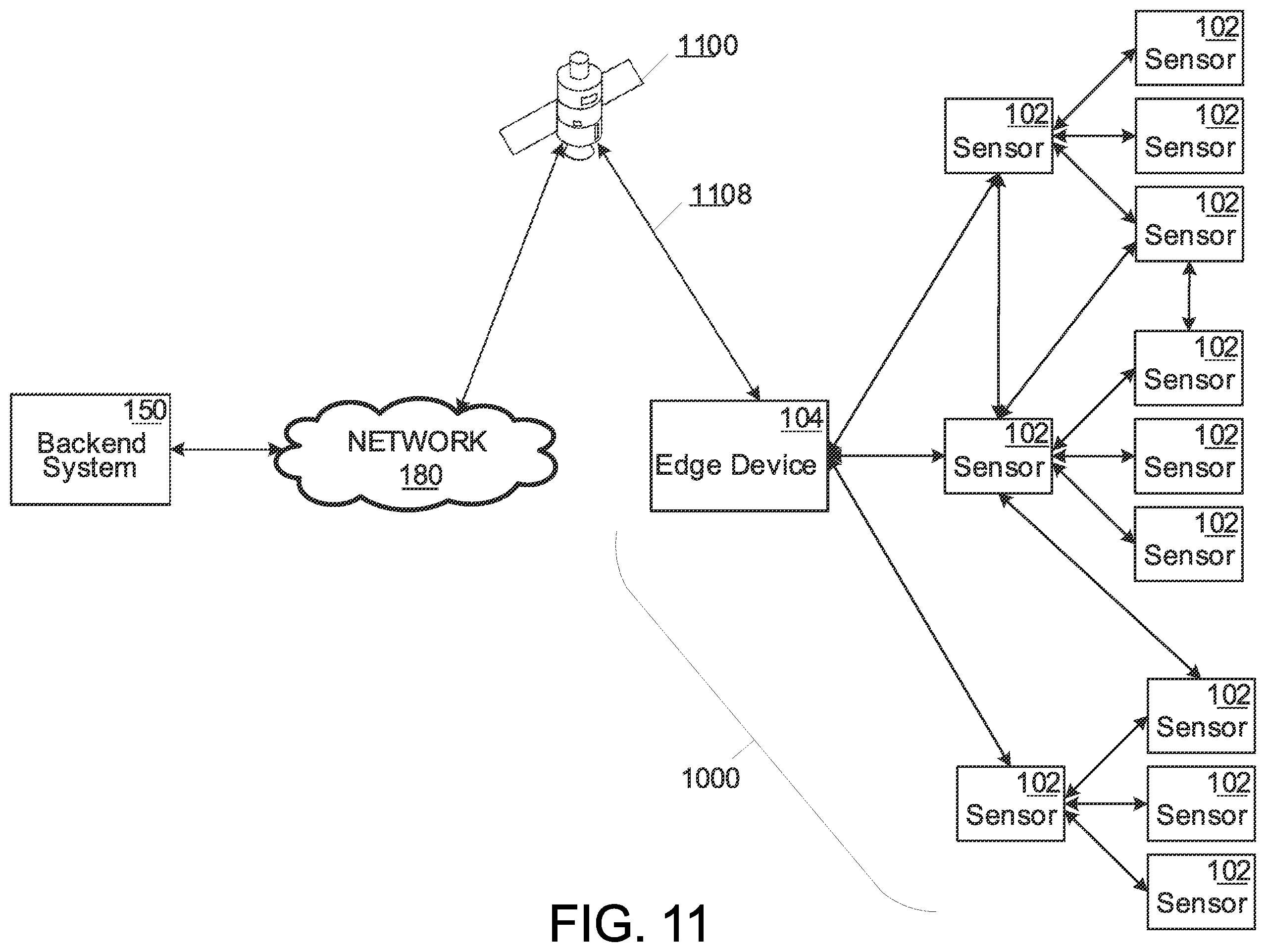 Patent US12353181 Figure 14 – Systems for monitoring and managing industrial settings