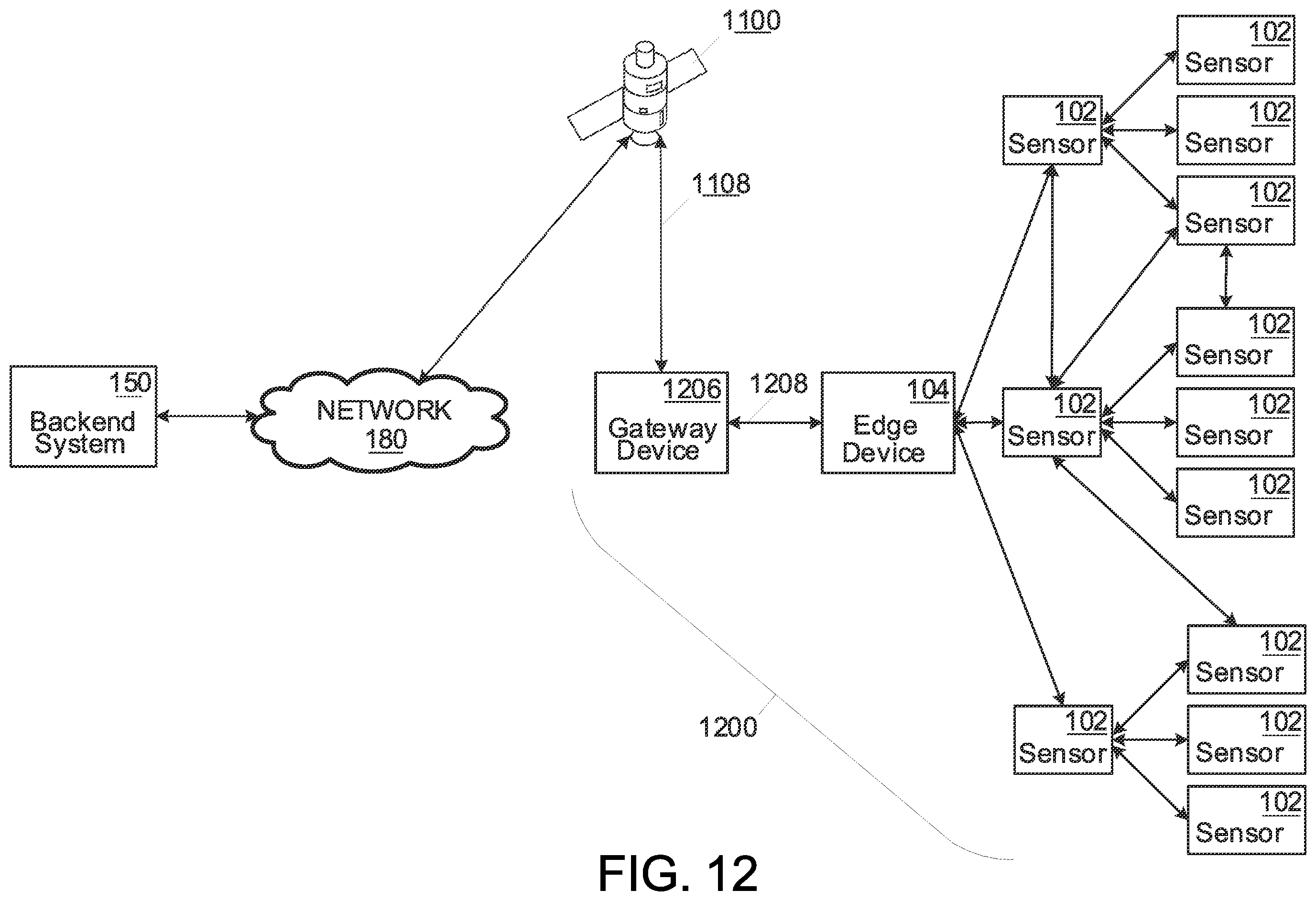 Patent US12353181 Figure 15 – Systems for monitoring and managing industrial settings