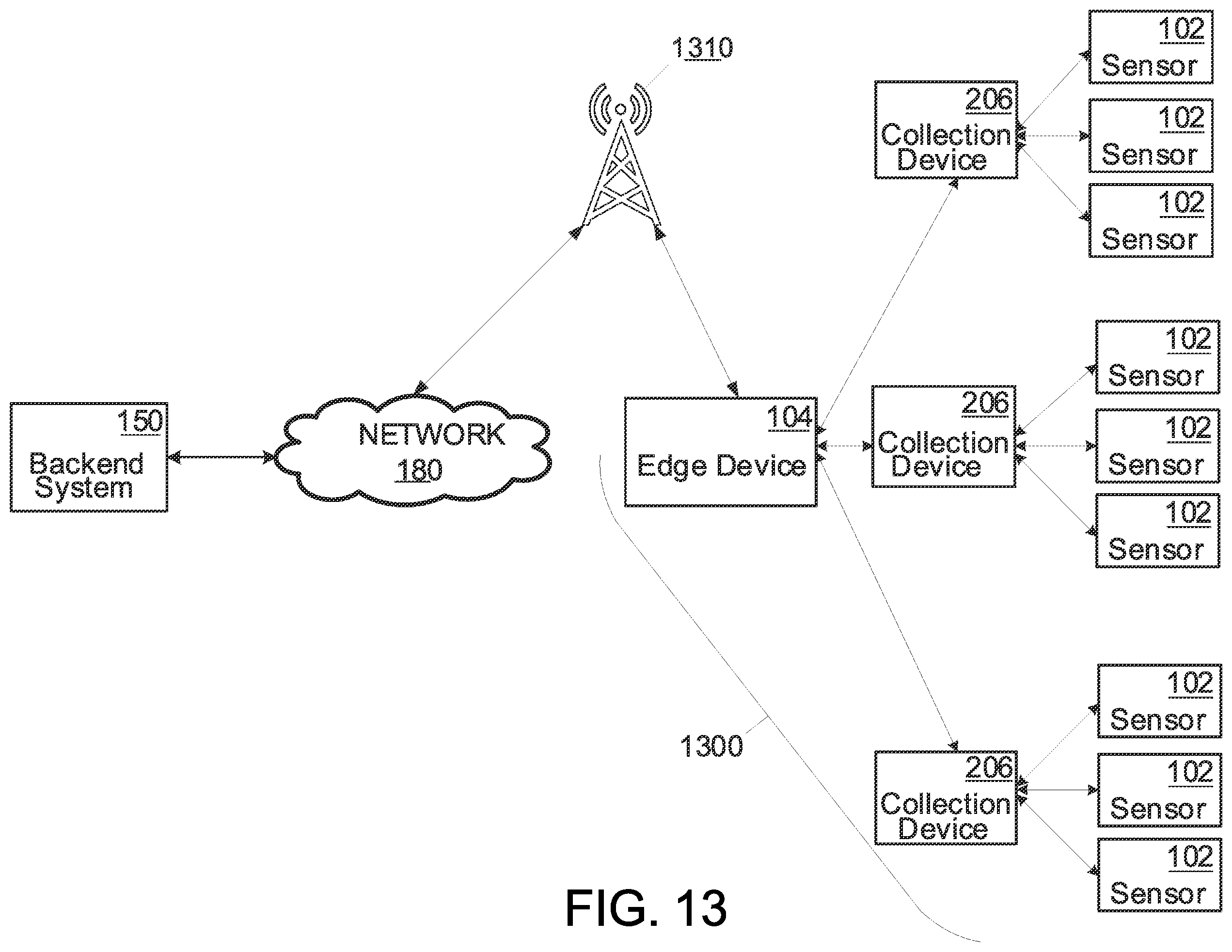 Patent US12353181 Figure 16 – Systems for monitoring and managing industrial settings