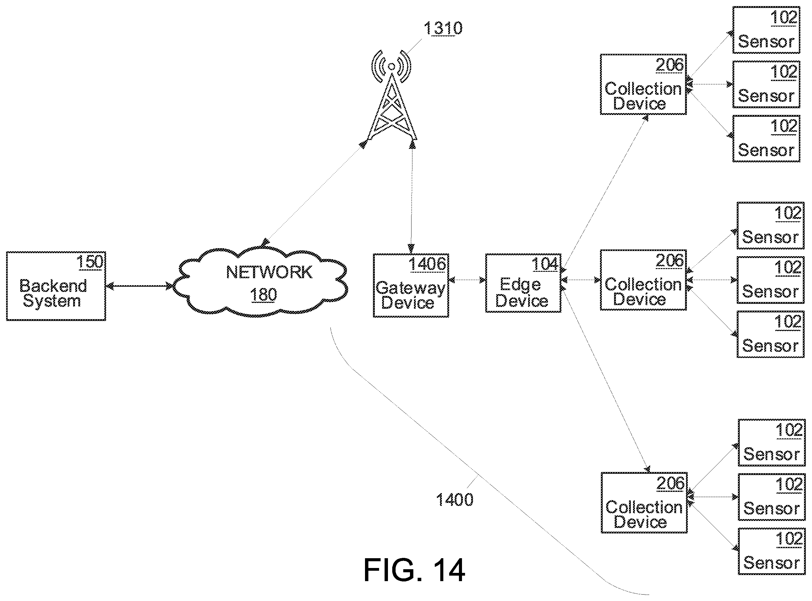 Patent US12353181 Figure 17 – Systems for monitoring and managing industrial settings
