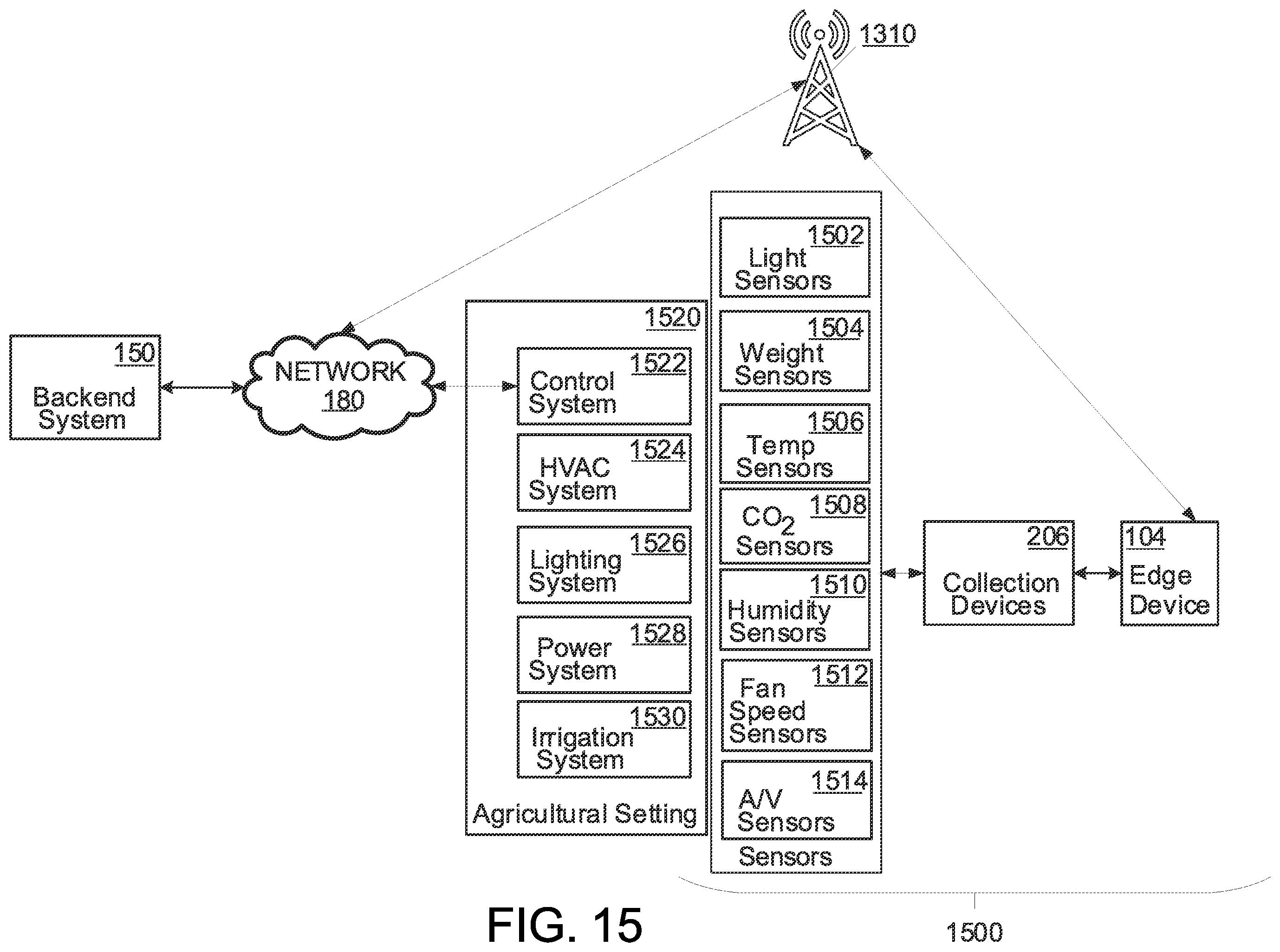 Patent US12353181 Figure 18 – Systems for monitoring and managing industrial settings