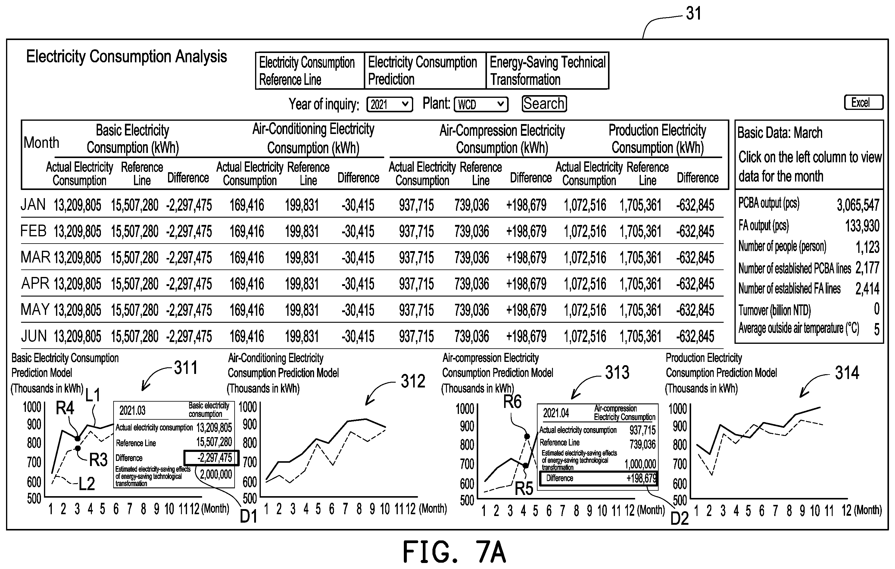 Patent US12353182 Figure 7 – Energy-saving prediction method for factory electricity consumption and electronic apparatus