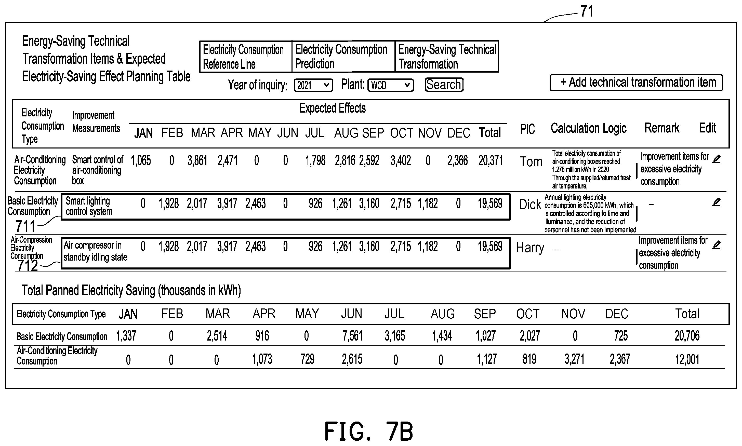 Patent US12353182 Figure 8 – Energy-saving prediction method for factory electricity consumption and electronic apparatus