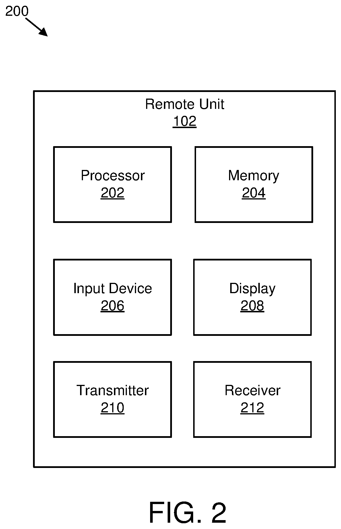 Patent US12353183 Figure 2 – Extracting EtherCAT datagrams from an EtherCAT frame