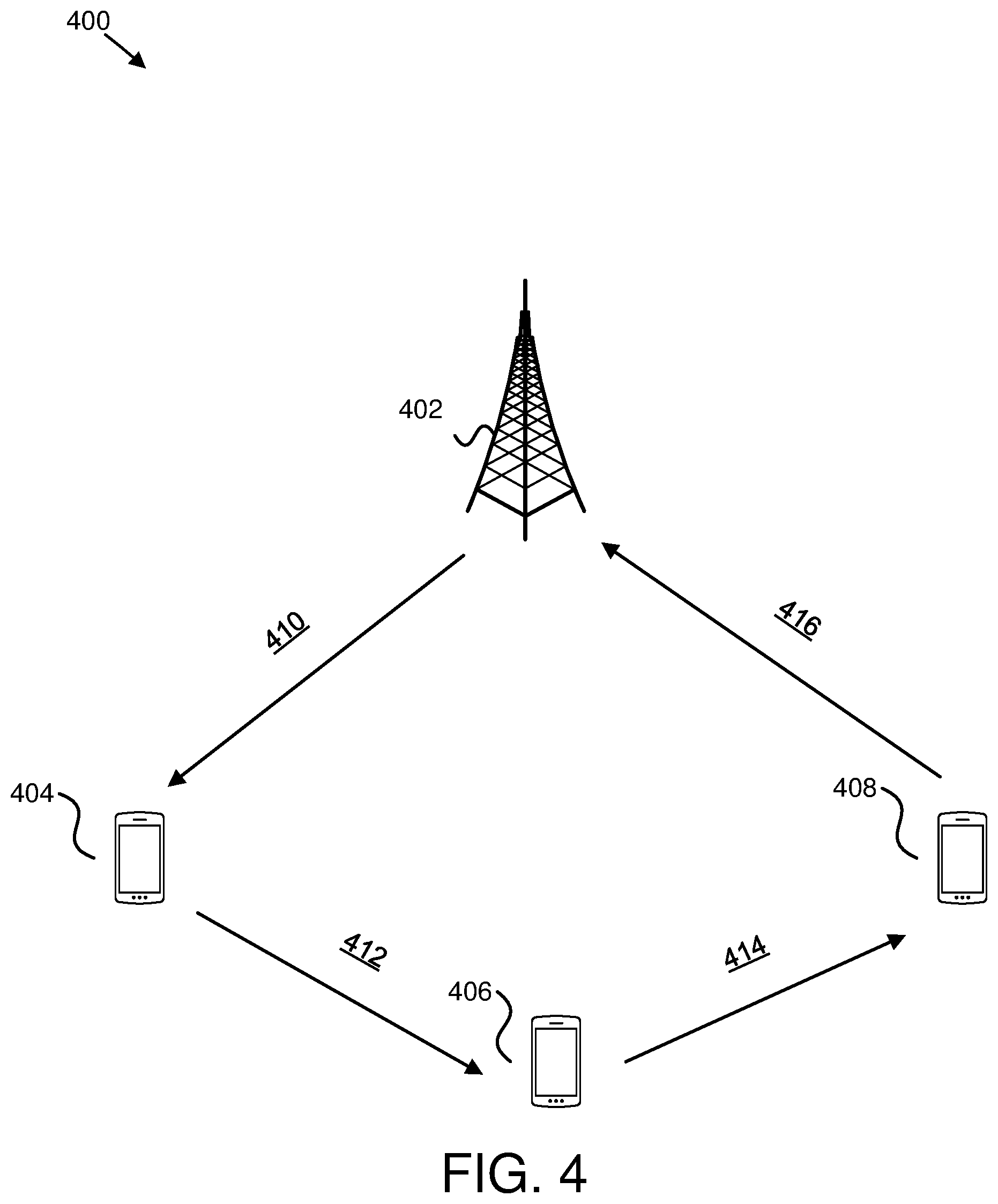 Patent US12353183 Figure 4 – Extracting EtherCAT datagrams from an EtherCAT frame