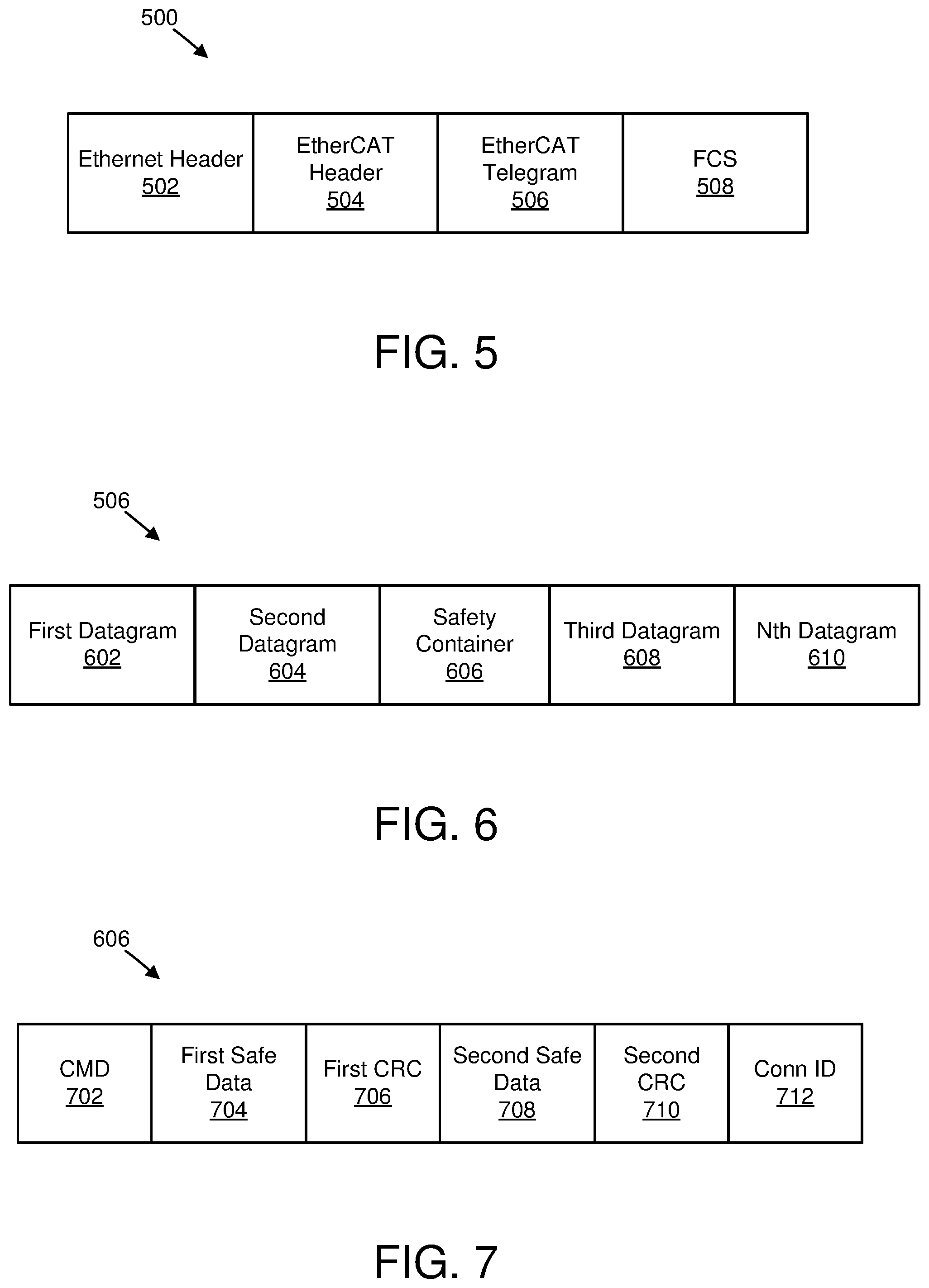 Patent US12353183 Figure 5 – Extracting EtherCAT datagrams from an EtherCAT frame