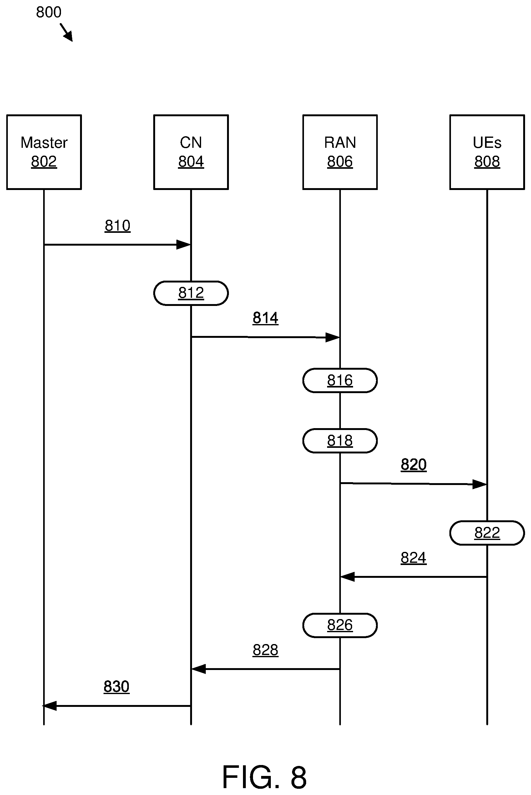 Patent US12353183 Figure 6 – Extracting EtherCAT datagrams from an EtherCAT frame