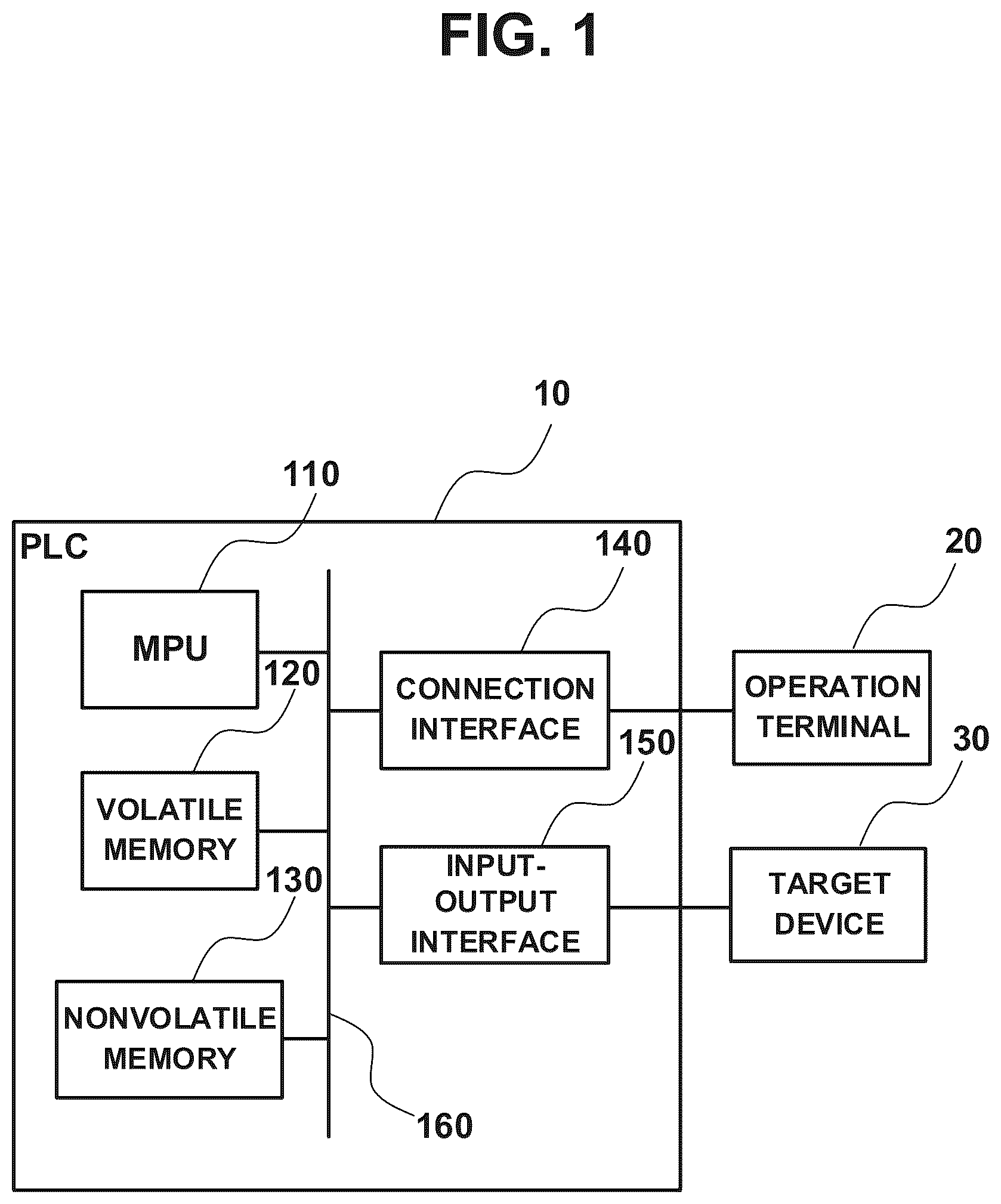 Patent US12353184 — Programmable controller, programmable controller system, and recording medium — Figure 1