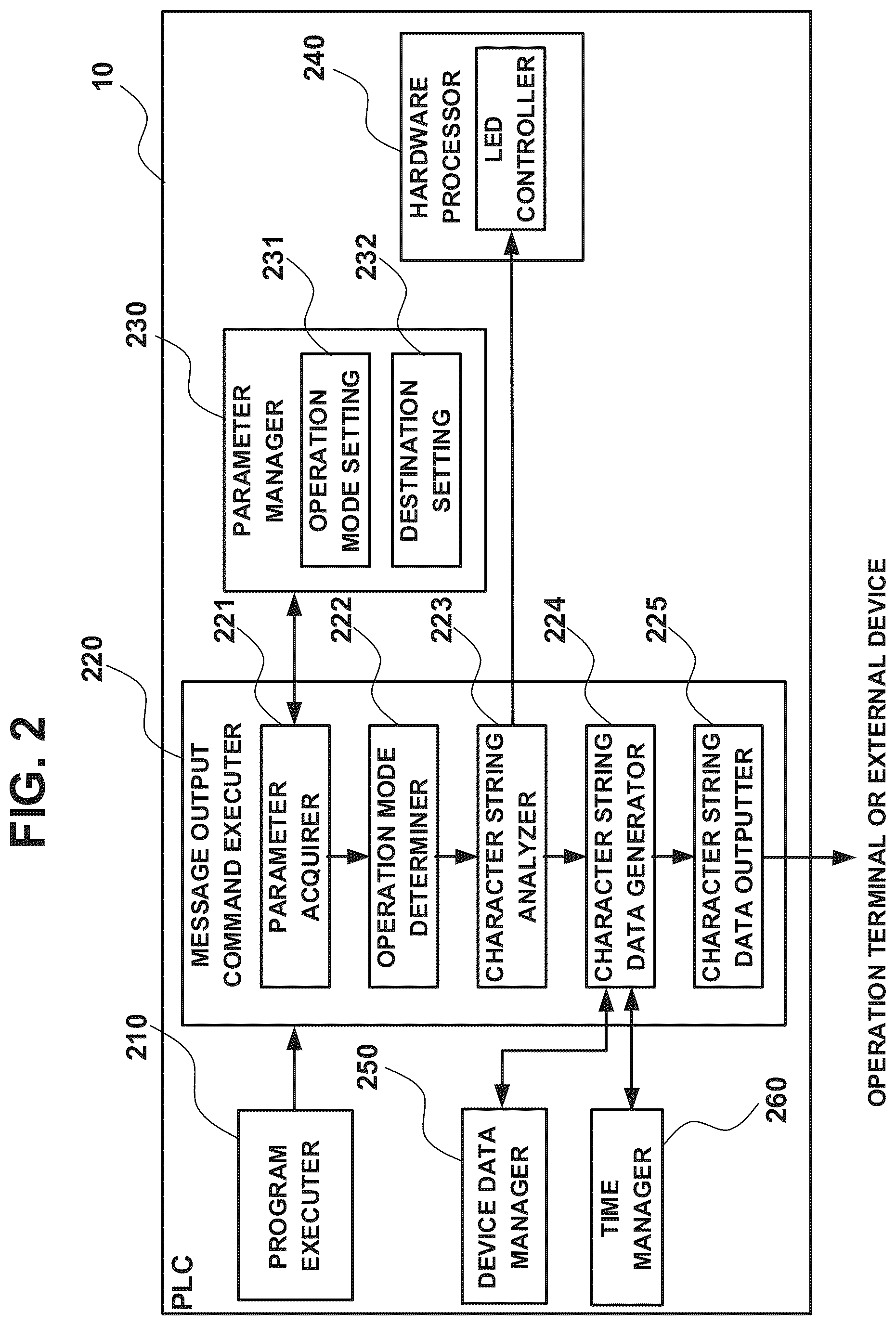 Patent US12353184 Figure 2 – Programmable controller, programmable controller system, and recording medium
