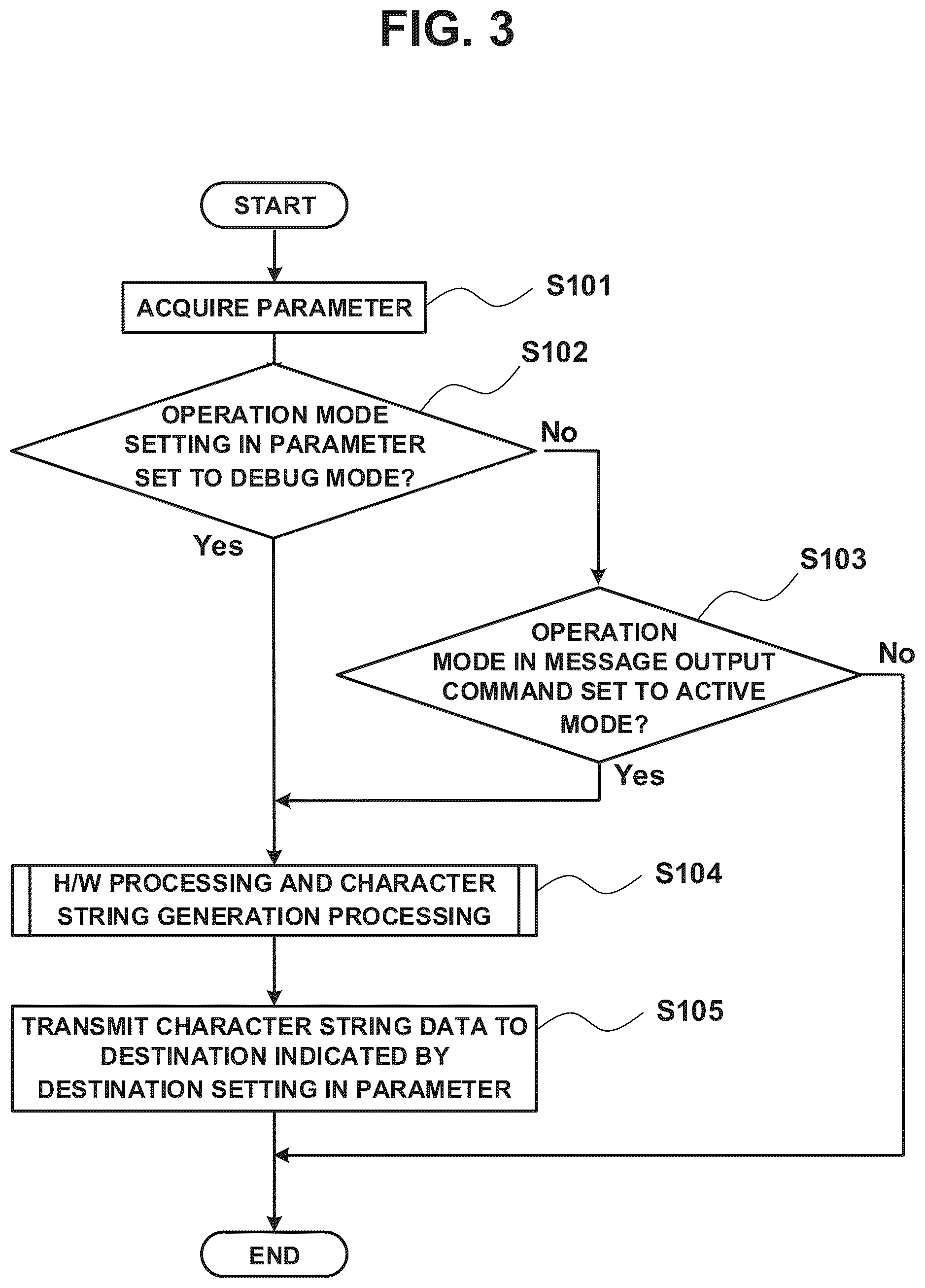 Patent US12353184 Figure 3 – Programmable controller, programmable controller system, and recording medium