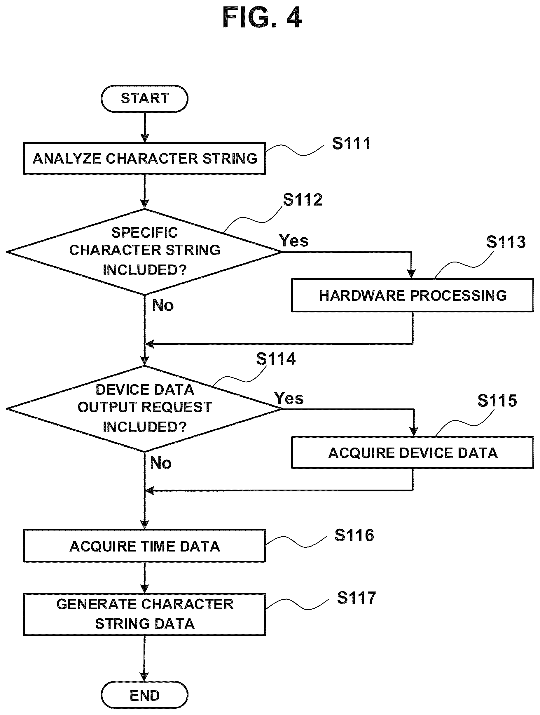 Patent US12353184 Figure 4 – Programmable controller, programmable controller system, and recording medium
