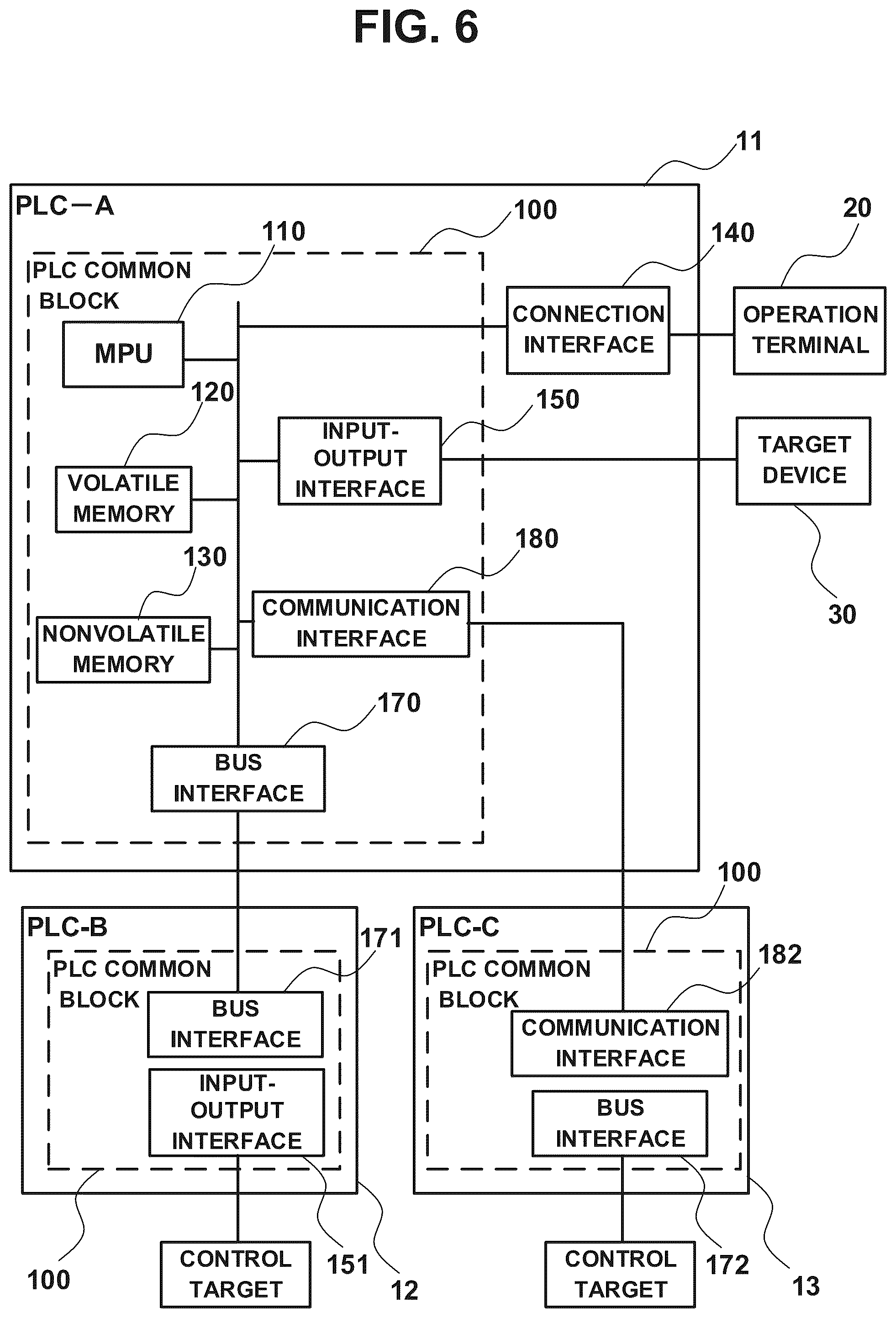 Patent US12353184 Figure 7 – Programmable controller, programmable controller system, and recording medium