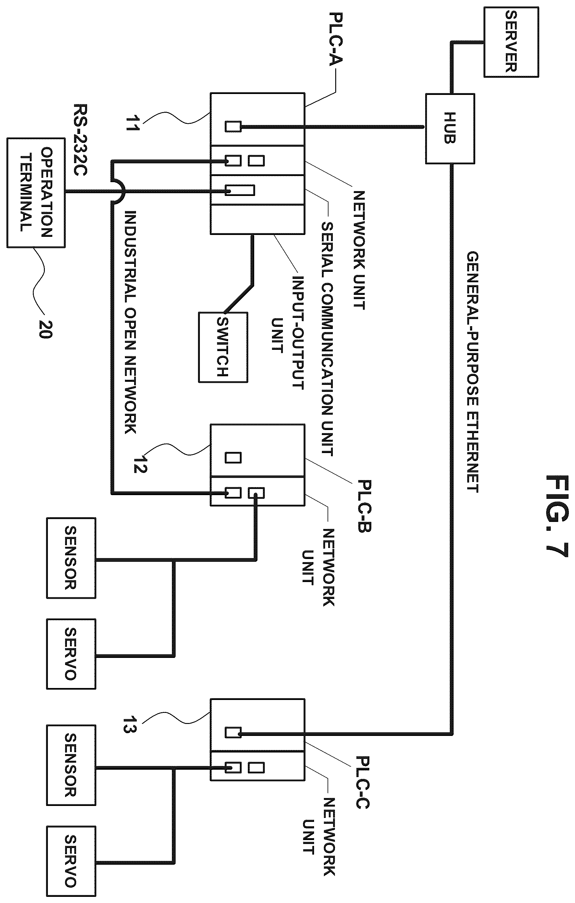Patent US12353184 Figure 8 – Programmable controller, programmable controller system, and recording medium