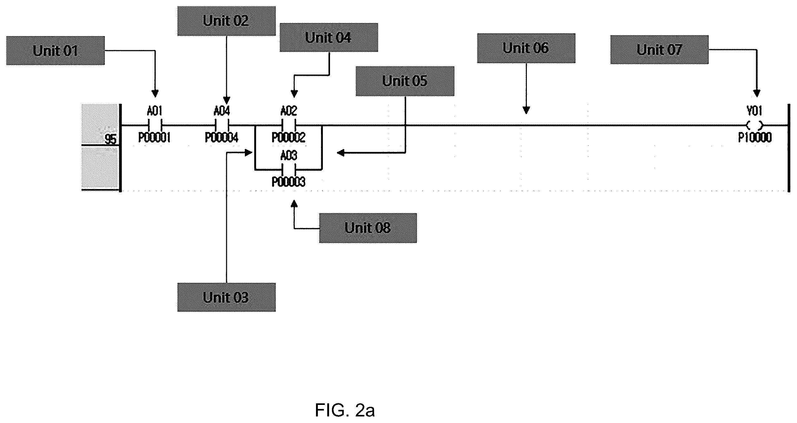 Patent US12353185 Figure 2 – Apparatus and method for extracting common command information from PLC ladder information