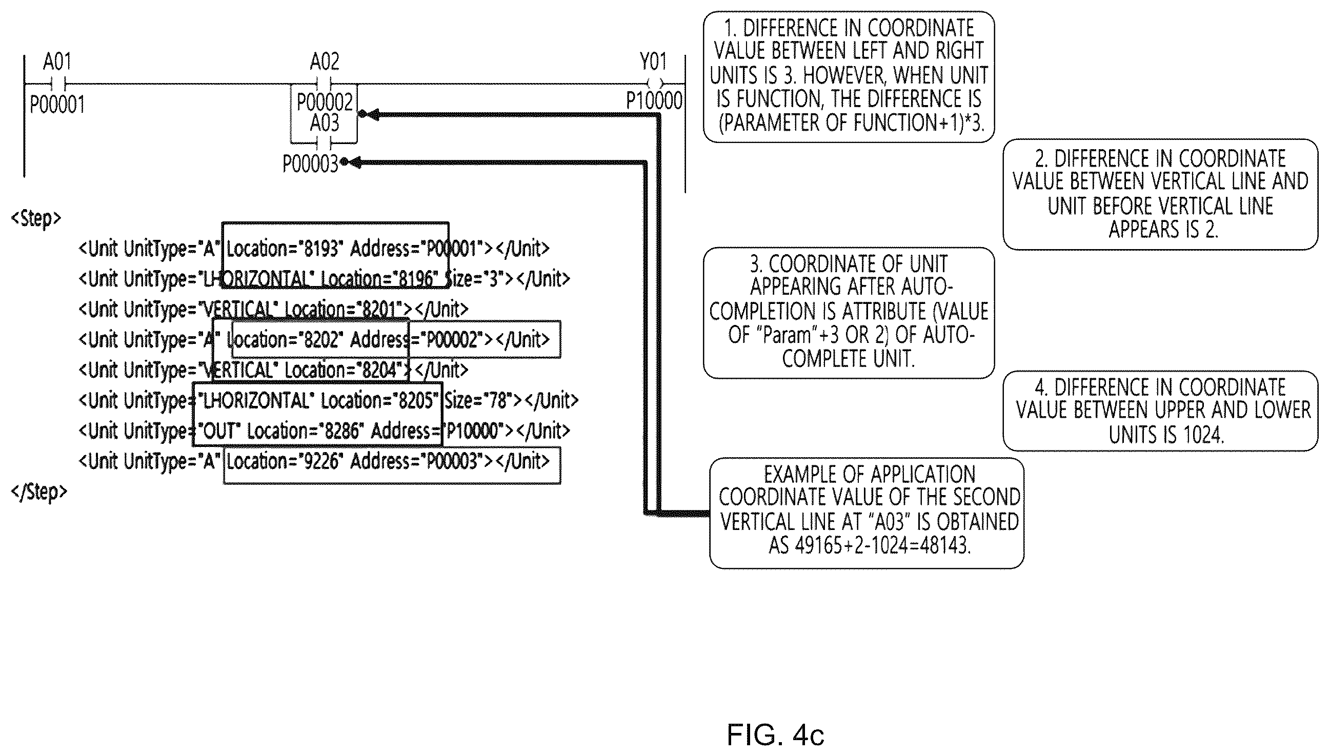 Patent US12353185 Figure 7 – Apparatus and method for extracting common command information from PLC ladder information