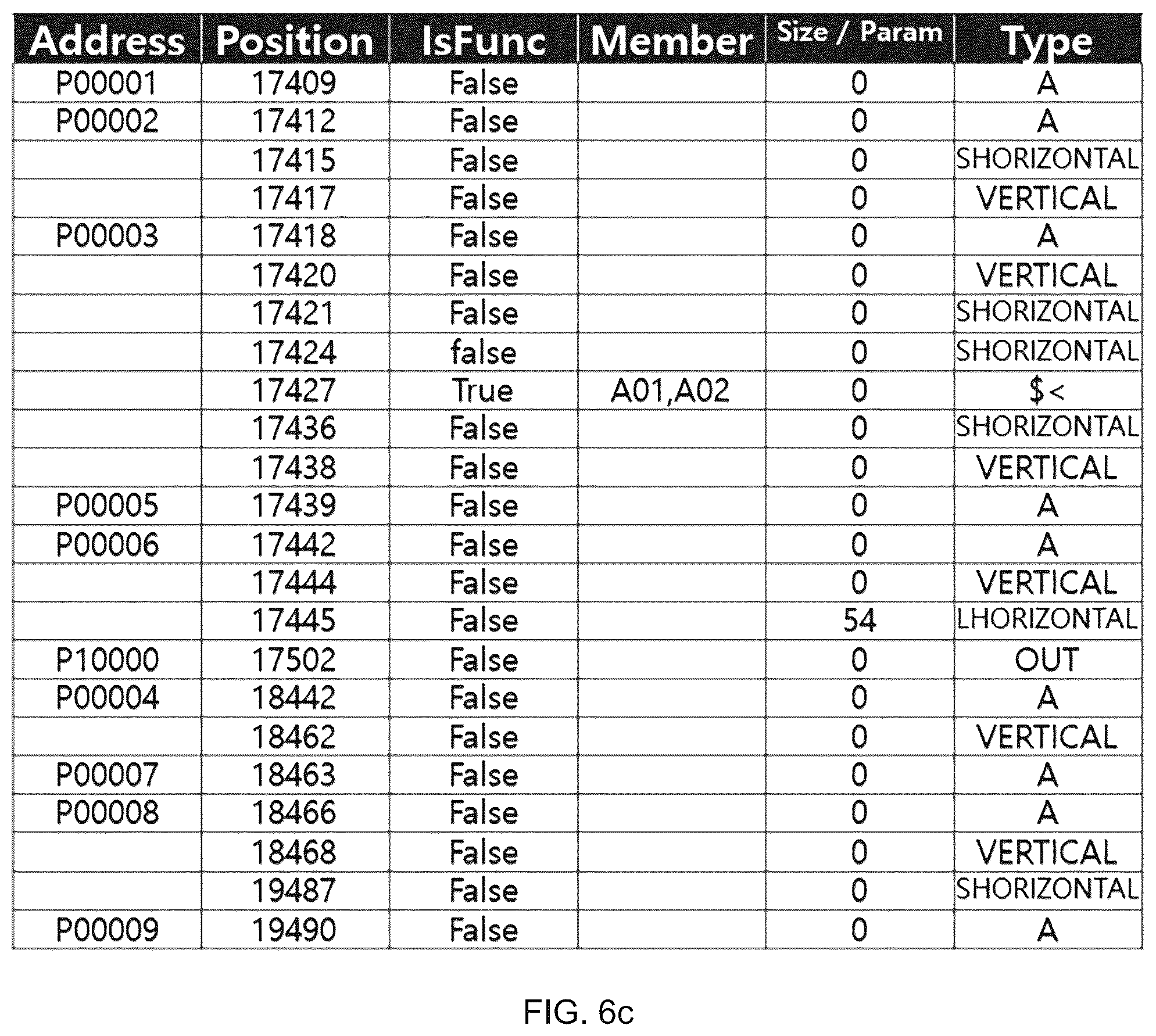 Patent US12353185 Figure 12 – Apparatus and method for extracting common command information from PLC ladder information