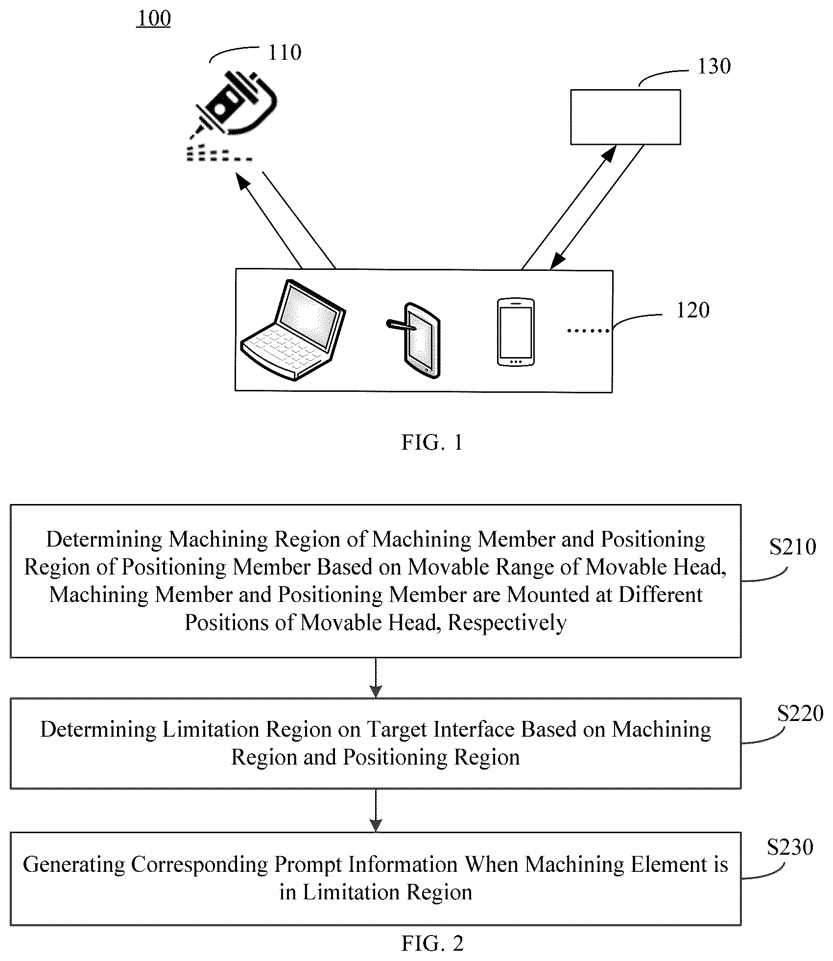 Patent US12353186 Figure 1 – Method, apparatus, device for limiting machining element, program medium and computer numerical control machine