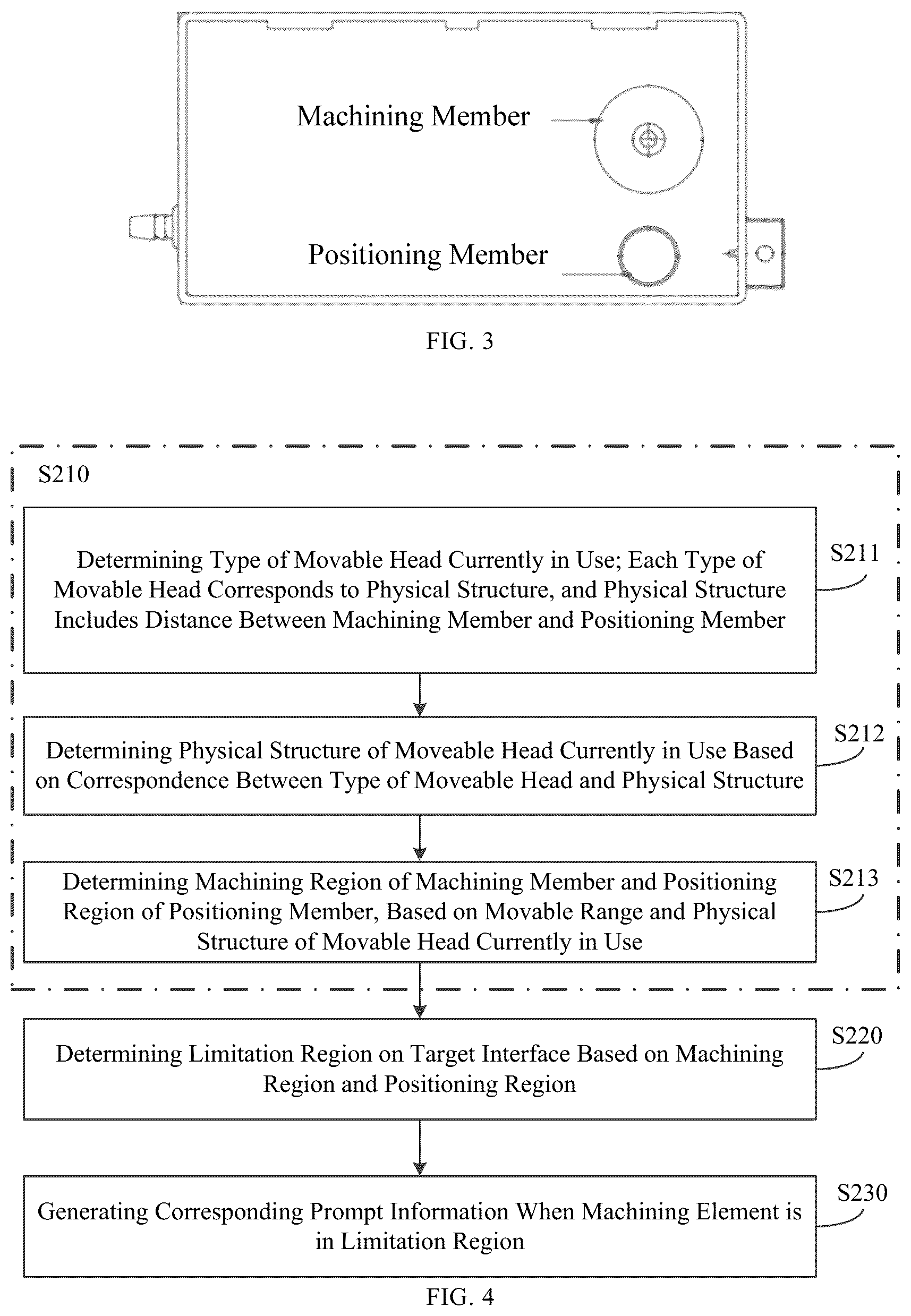 Patent US12353186 Figure 2 – Method, apparatus, device for limiting machining element, program medium and computer numerical control machine