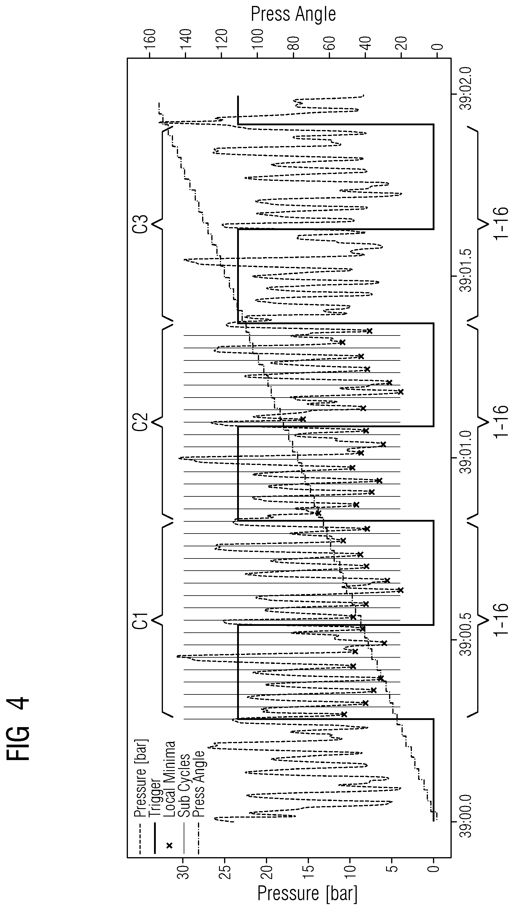 Patent US12353188 Figure 4 – System and method of monitoring a cyclically operating manufacturing device