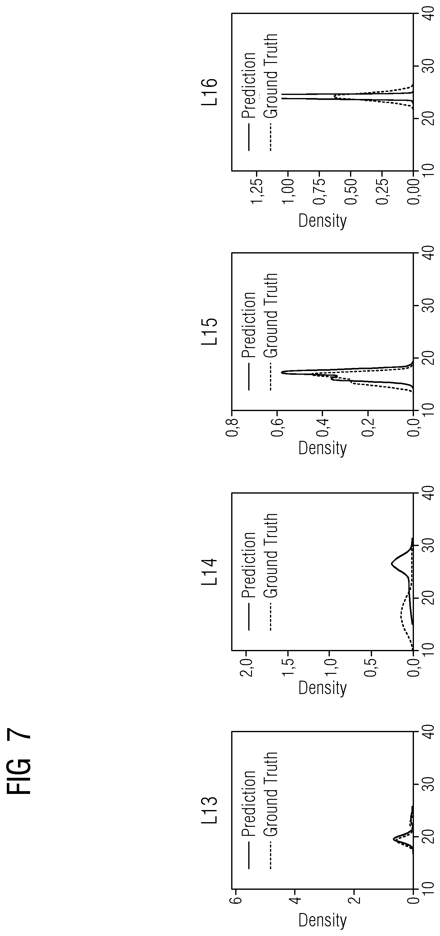 Patent US12353188 Figure 7 – System and method of monitoring a cyclically operating manufacturing device