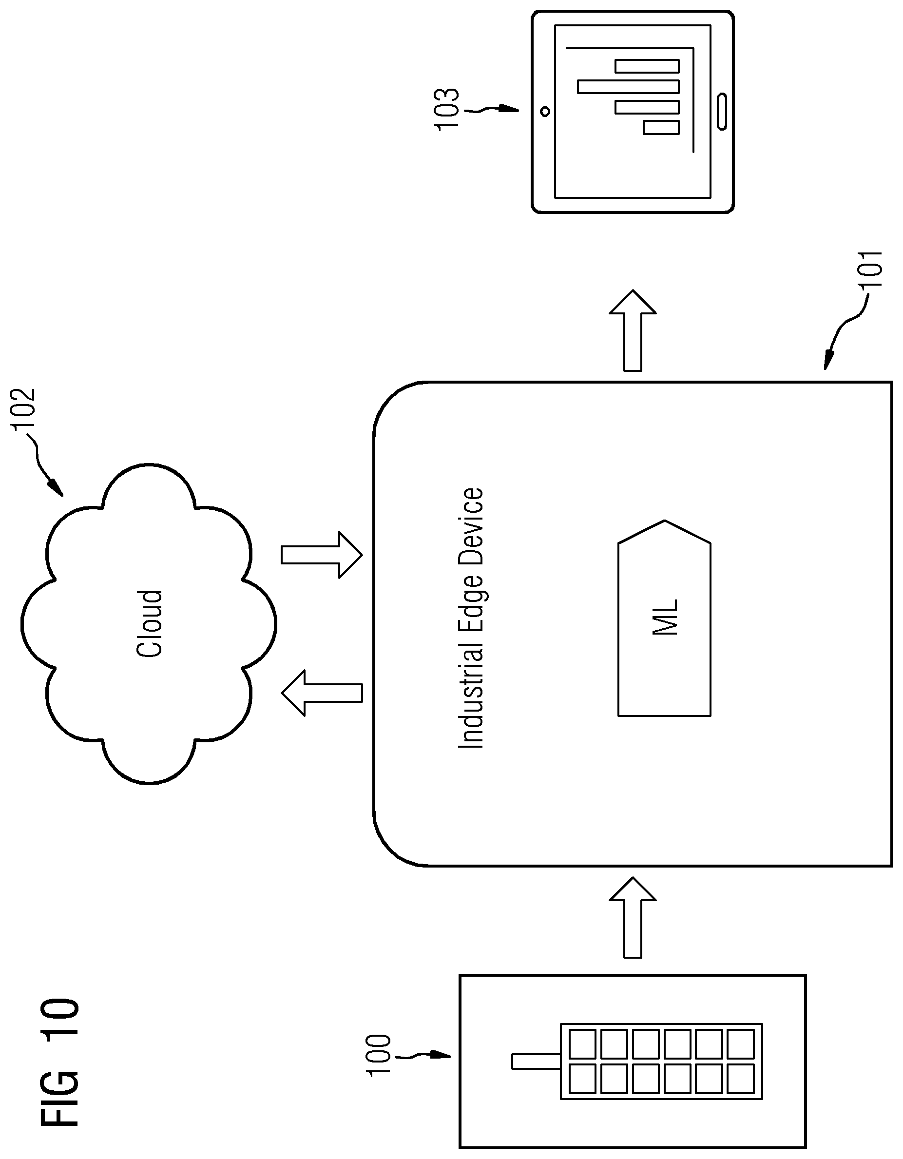 Patent US12353188 Figure 10 – System and method of monitoring a cyclically operating manufacturing device