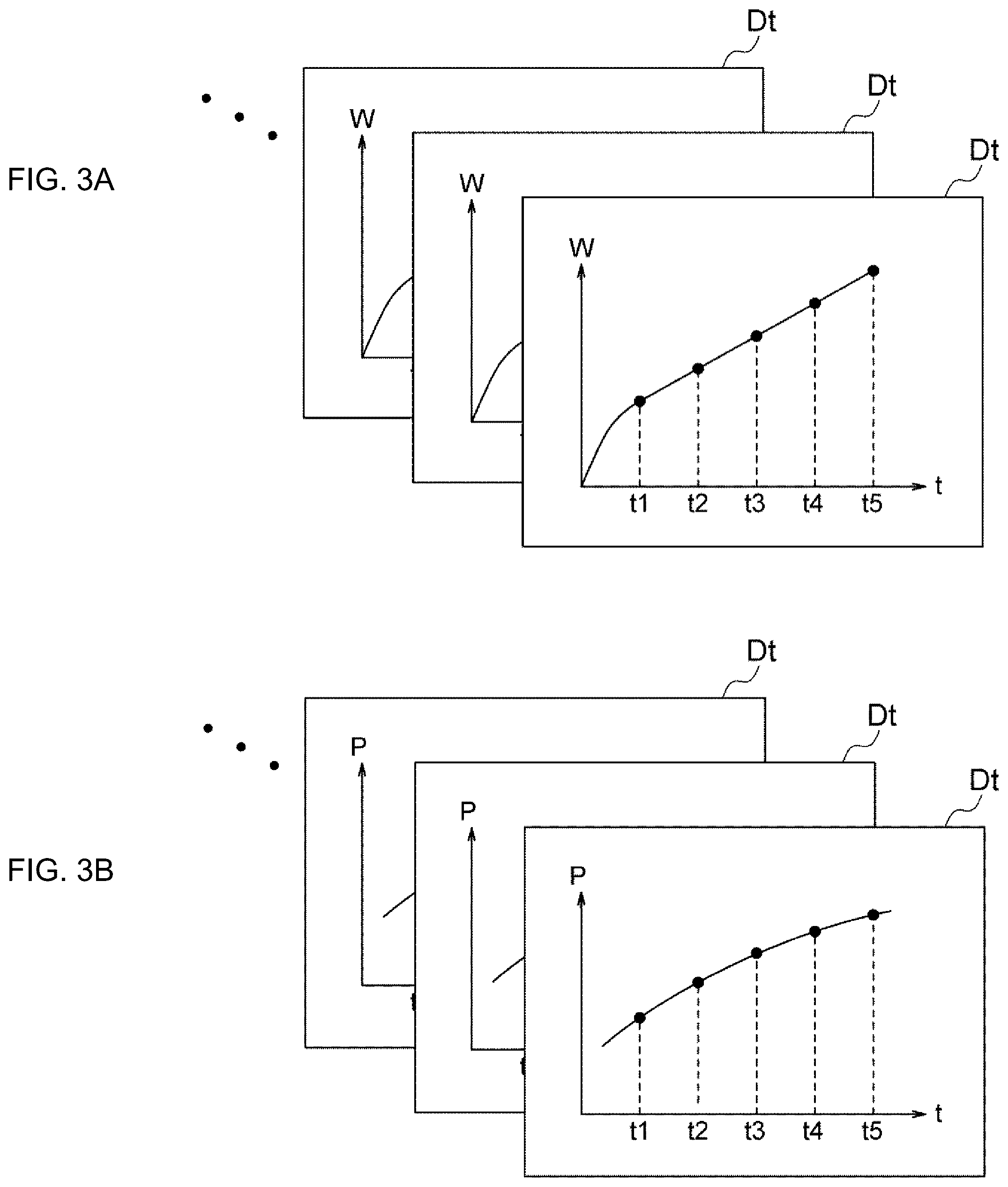 Patent US12353189 Figure 3 – Method for creating amount of wear estimation model, method for estimating amount of wear, amount of wear estimation model creation apparatus, program for creating amount of wear estimation model, amount of wear estimation apparatus, and program for estimating amount of wear