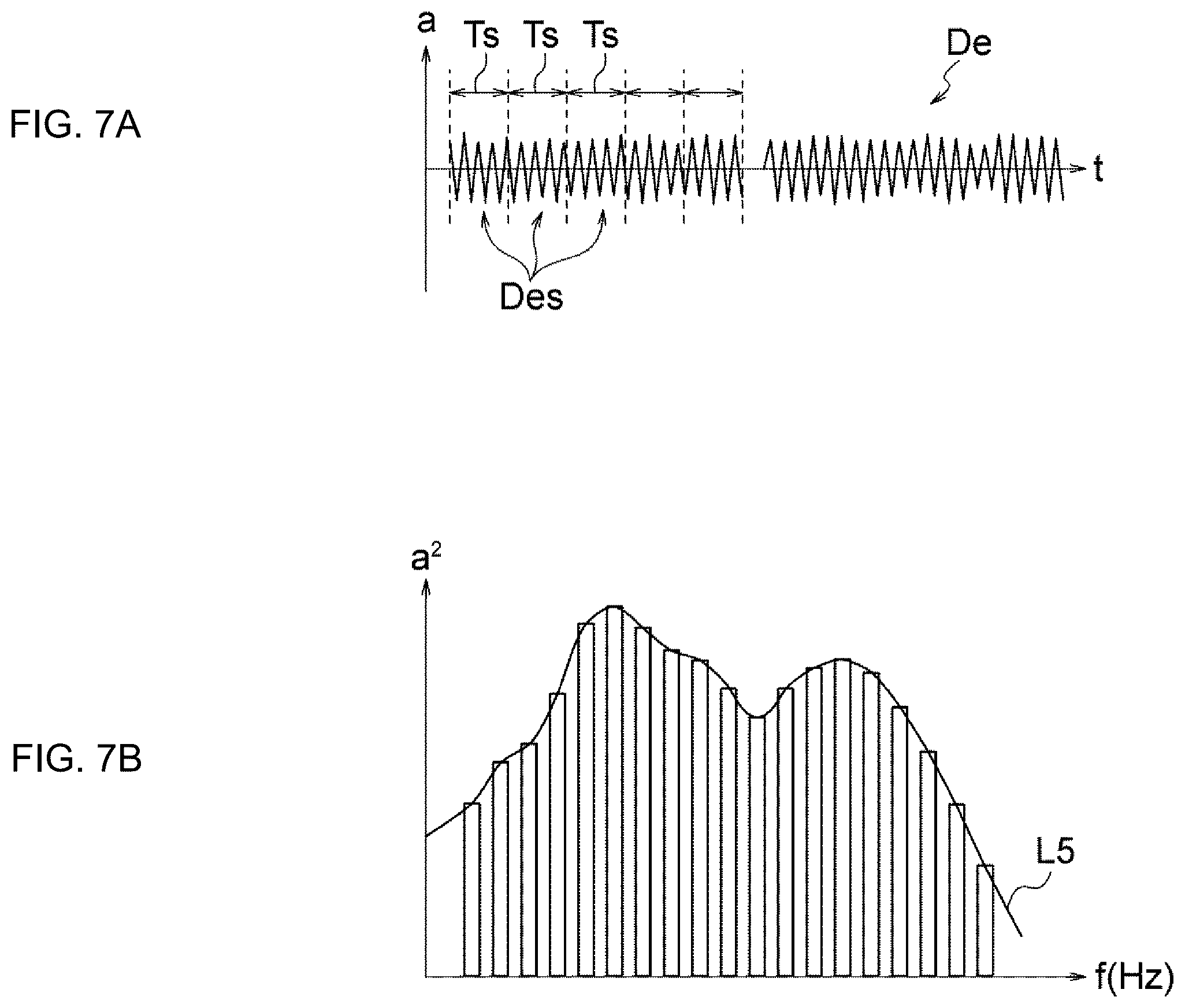 Patent US12353189 Figure 7 – Method for creating amount of wear estimation model, method for estimating amount of wear, amount of wear estimation model creation apparatus, program for creating amount of wear estimation model, amount of wear estimation apparatus, and program for estimating amount of wear