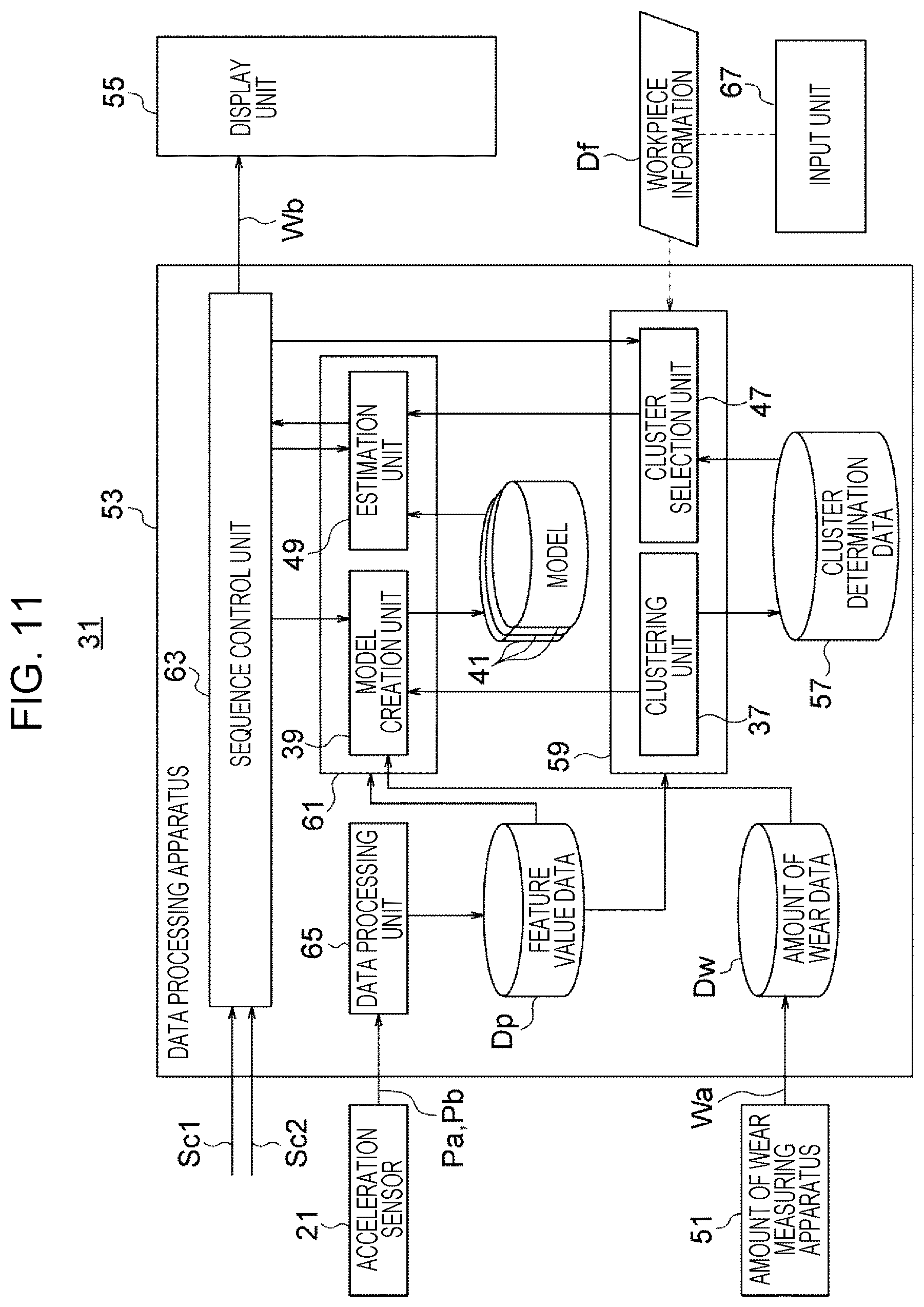 Patent US12353189 Figure 11 – Method for creating amount of wear estimation model, method for estimating amount of wear, amount of wear estimation model creation apparatus, program for creating amount of wear estimation model, amount of wear estimation apparatus, and program for estimating amount of wear
