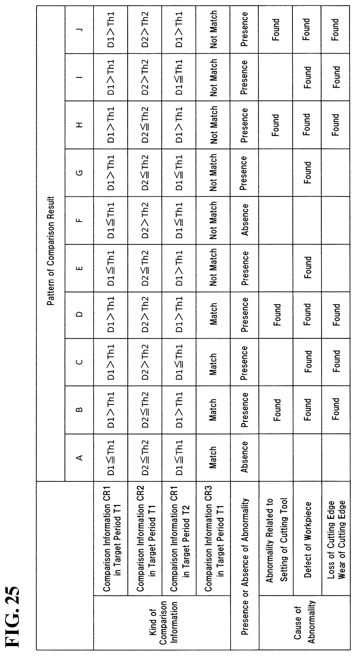 Patent US12353190 Figure 12 – Processing system, display system, processing apparatus, processing method for processing apparatus, and processing program