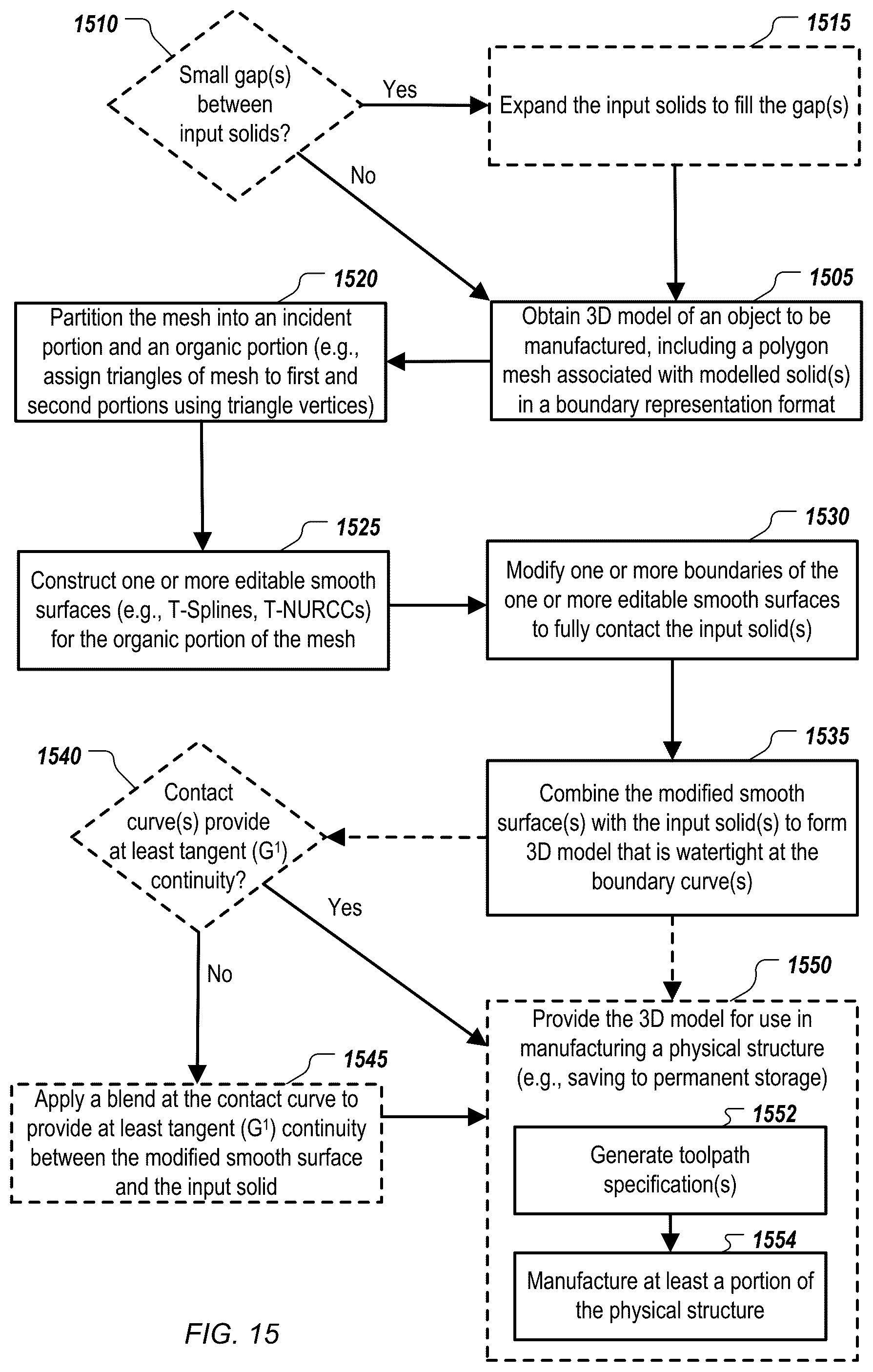 Patent US12353191 Figure 9 – Conversion of mesh geometry to editable and watertight boundary representation in computer aided design