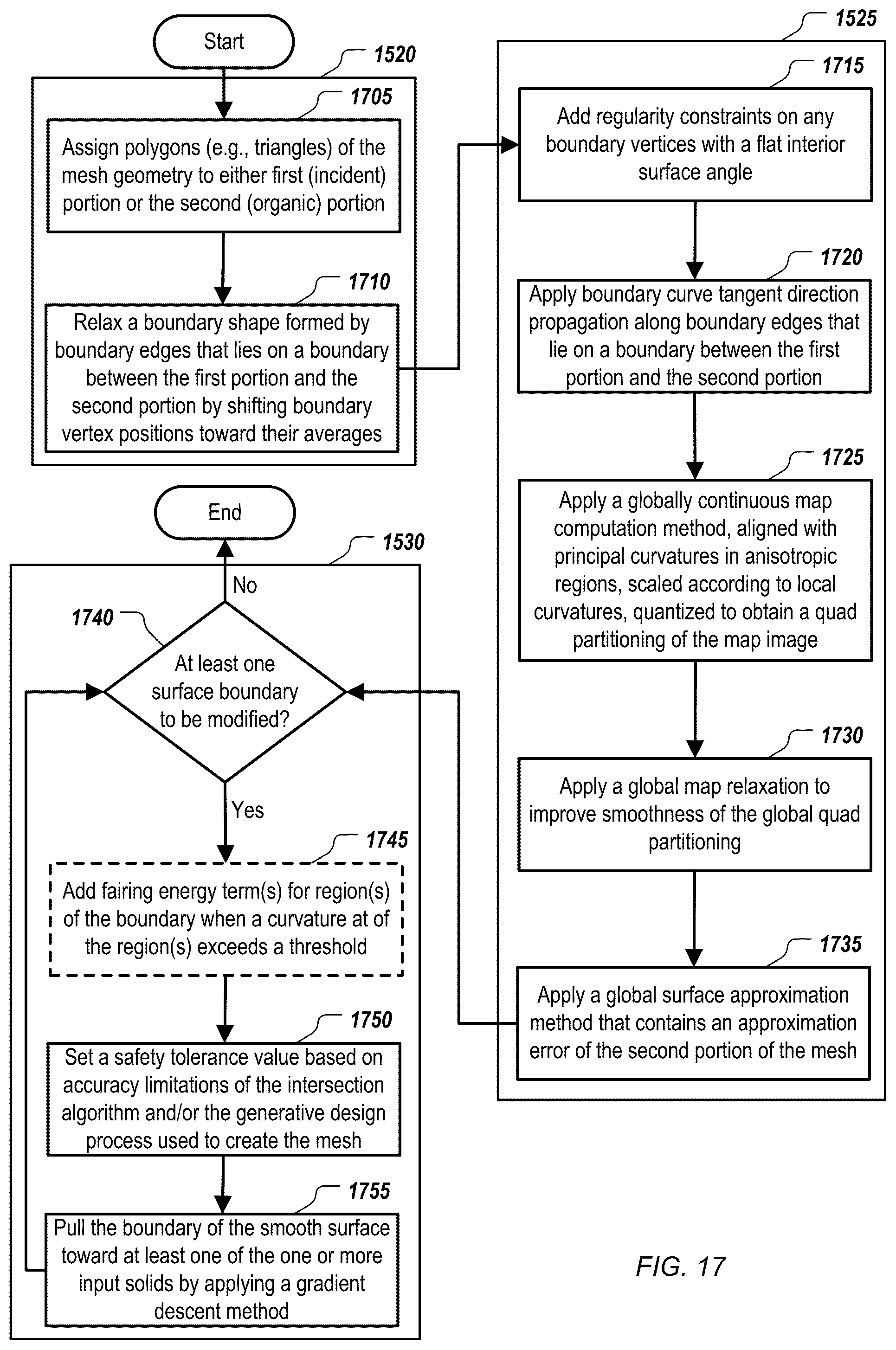 Patent US12353191 Figure 11 – Conversion of mesh geometry to editable and watertight boundary representation in computer aided design