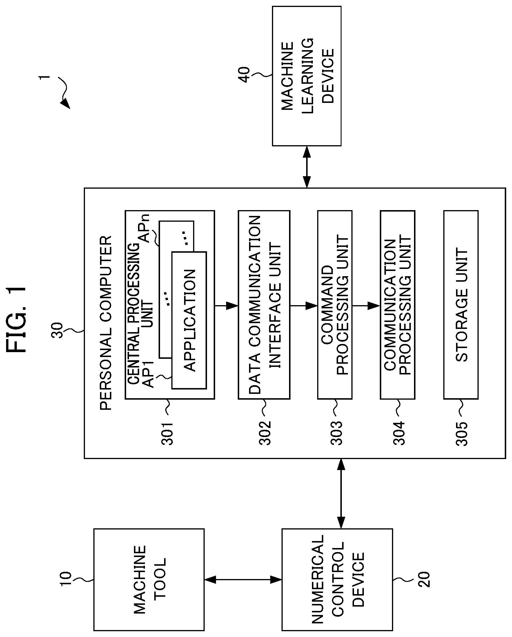 Patent US12353192 — Machine learning device, computer device, control system, and machine learning method — Figure 1