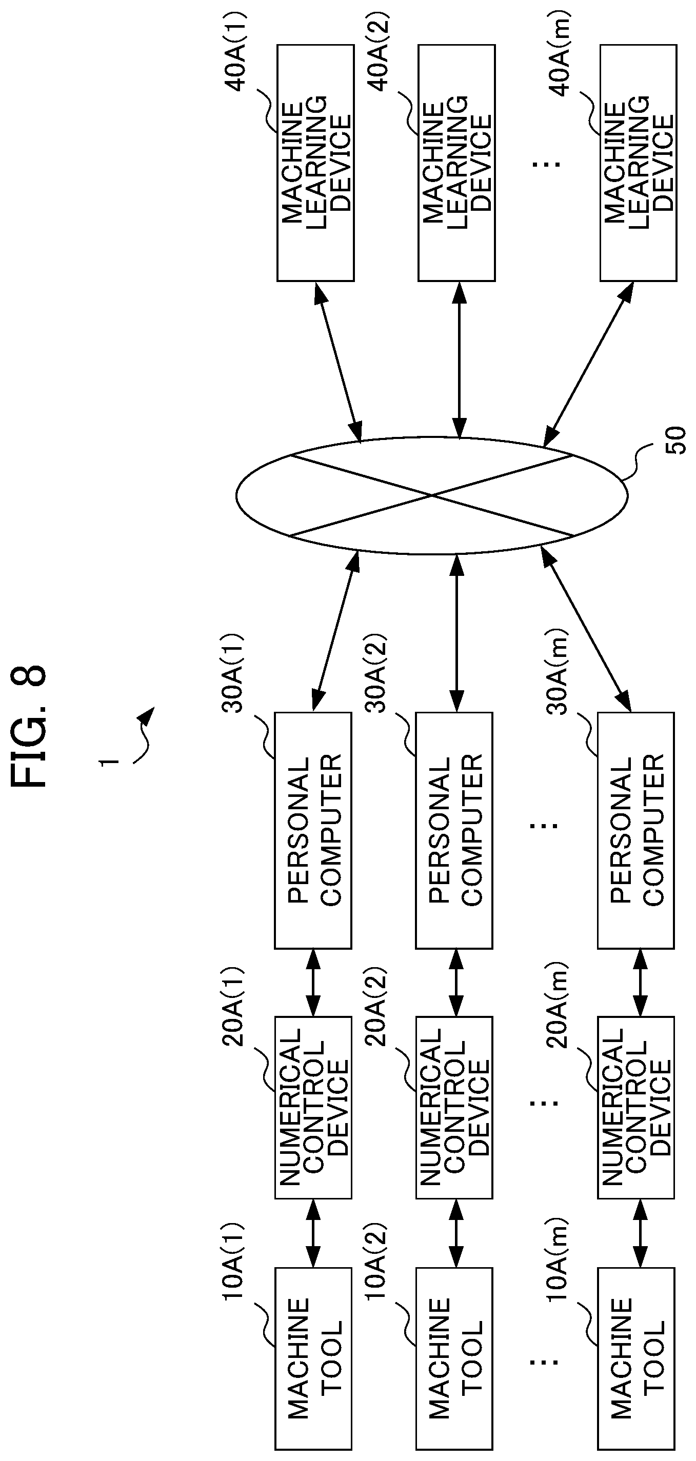 Patent US12353192 Figure 8 – Machine learning device, computer device, control system, and machine learning method