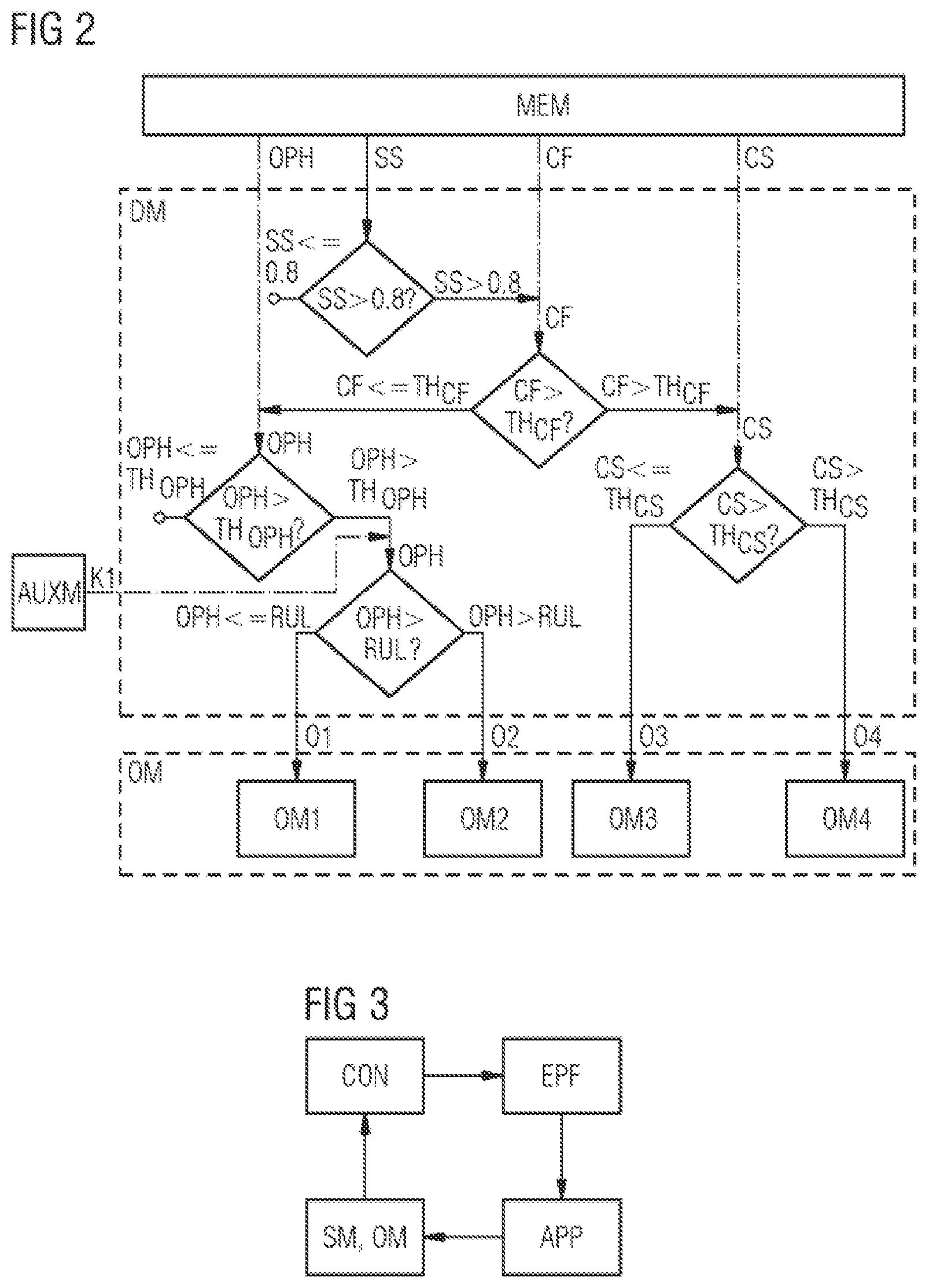 Patent US12353193 Figure 2 – Method and apparatus for operating a machine with a tool