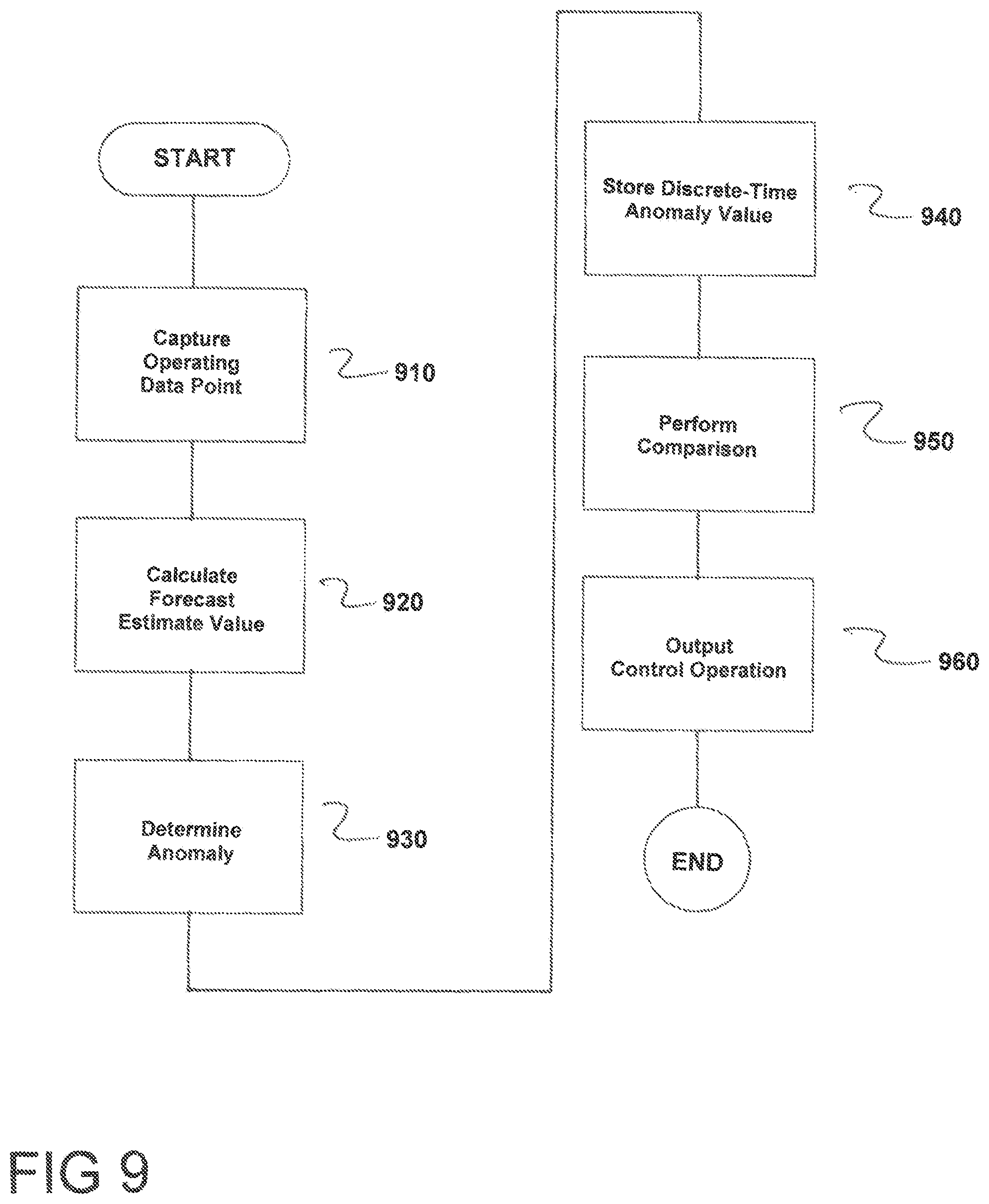 Patent US12353193 Figure 8 – Method and apparatus for operating a machine with a tool