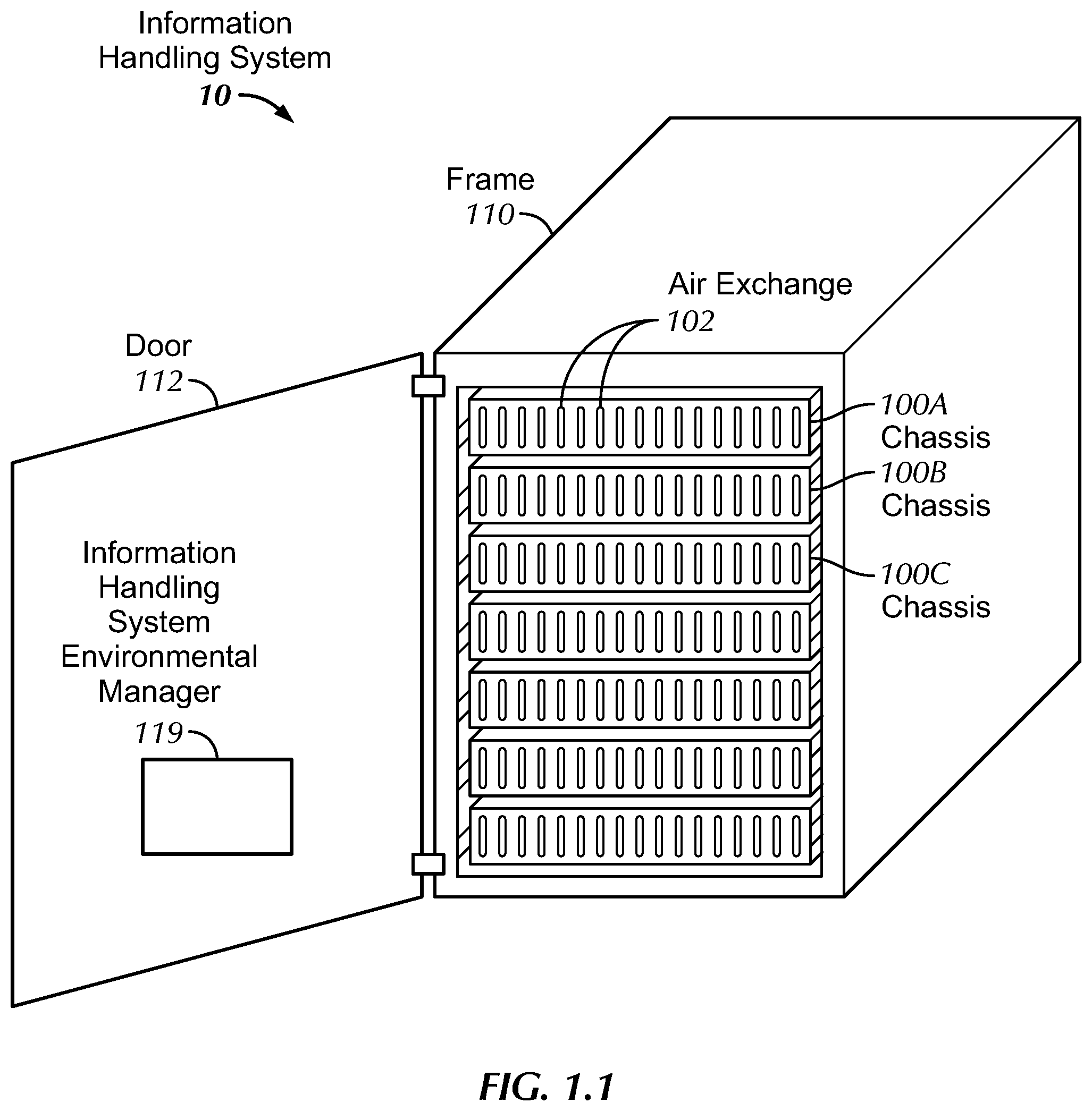 Patent US12353194 Figure 1 – System and method for environmental condition management