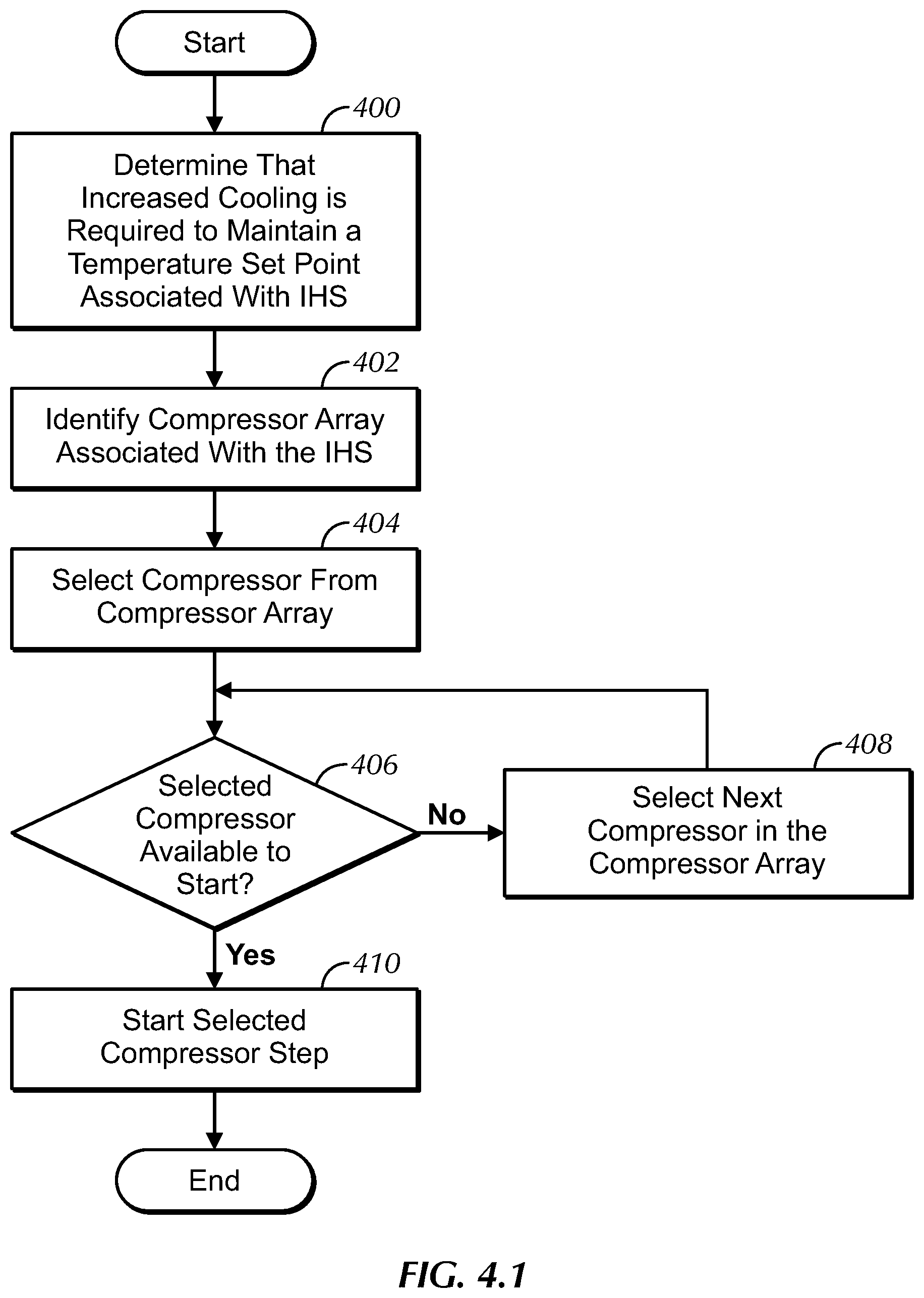 Patent US12353194 Figure 5 – System and method for environmental condition management