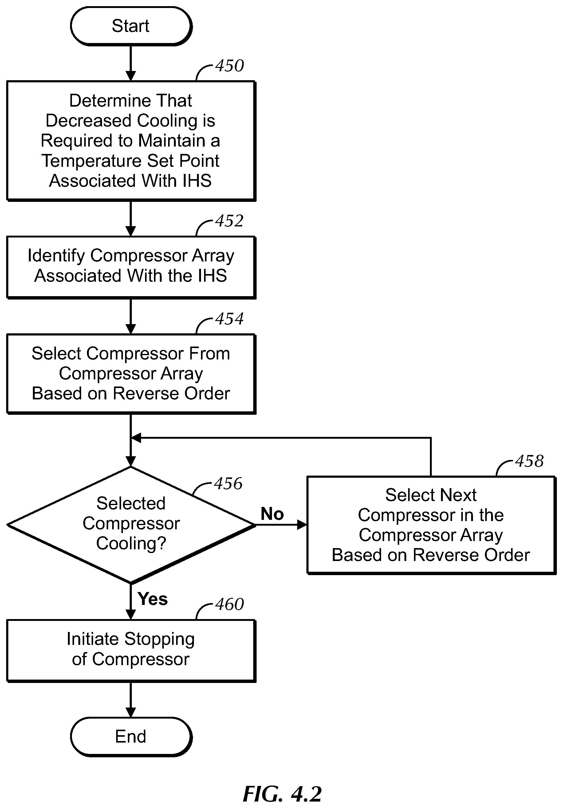 Patent US12353194 Figure 6 – System and method for environmental condition management