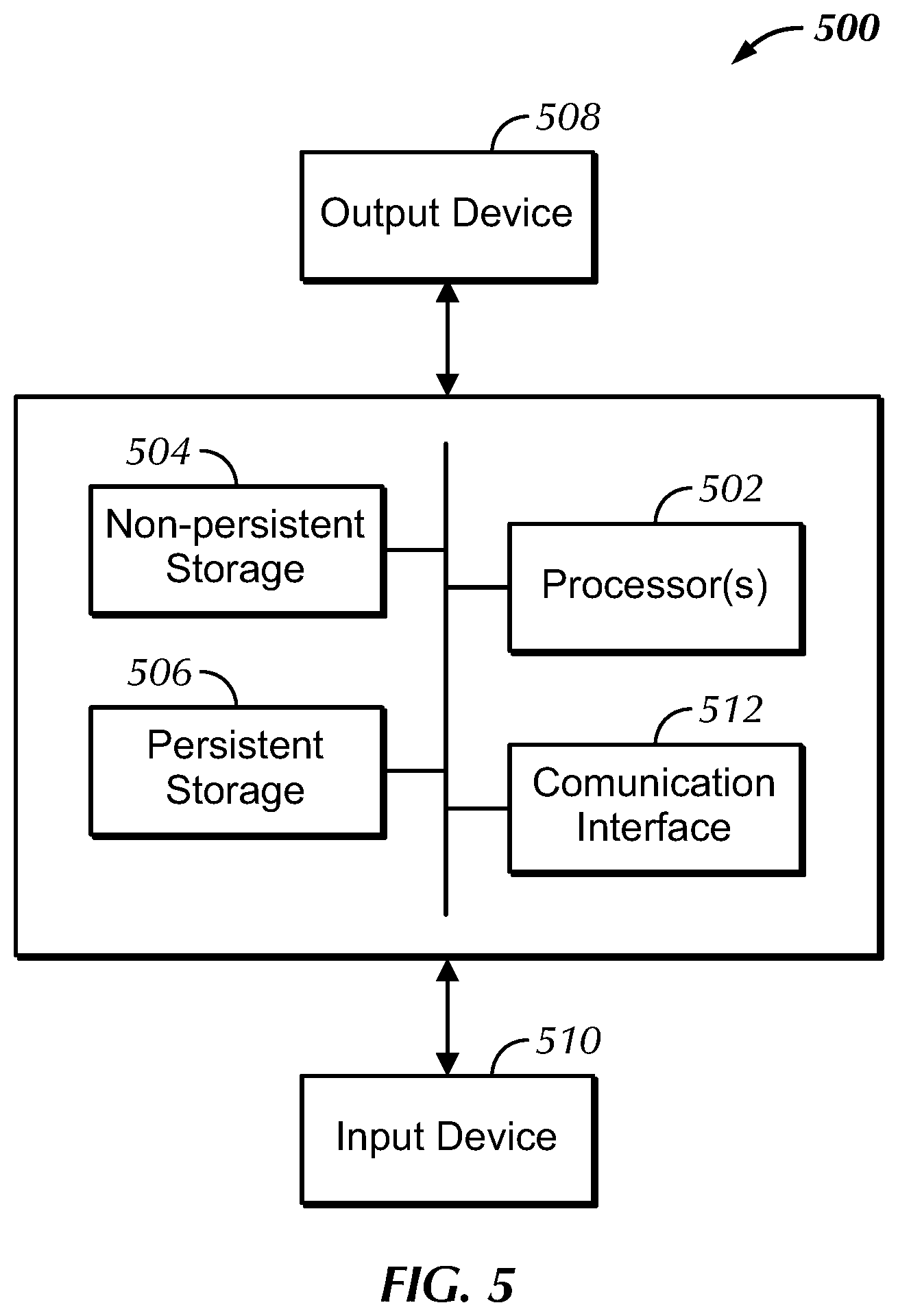 Patent US12353194 Figure 7 – System and method for environmental condition management