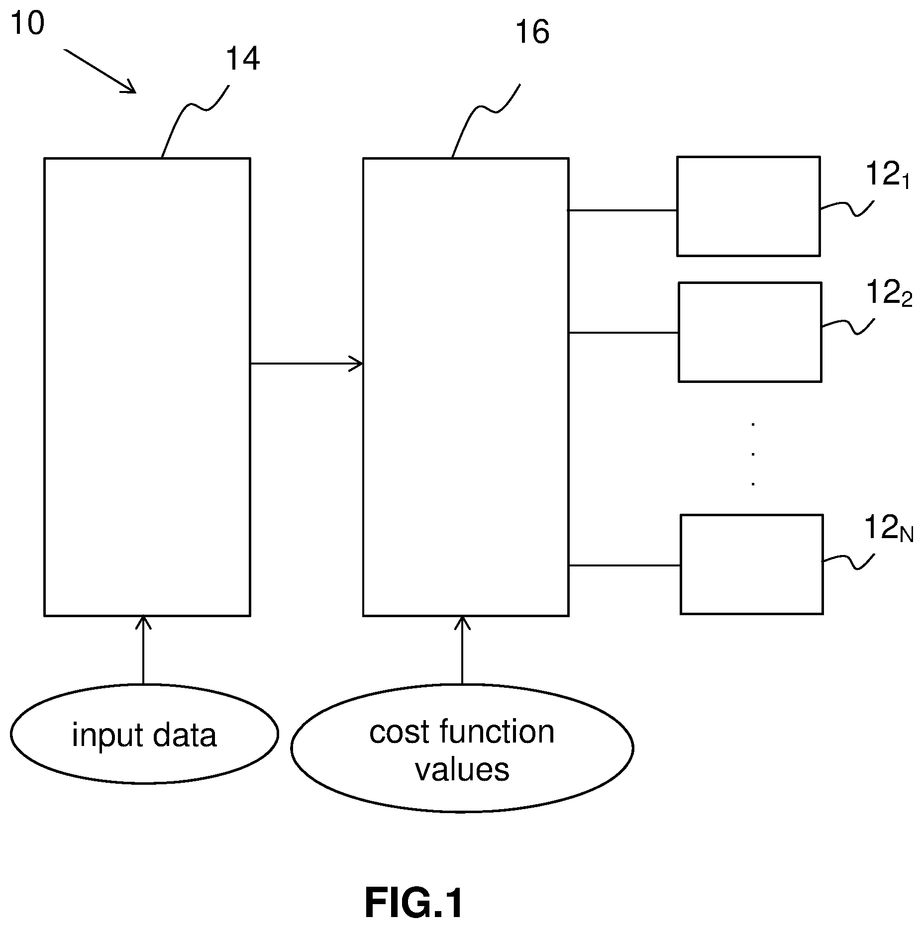Patent US12353195 — System and method for selecting an ophthalmic lens manufacturing process — Figure 1