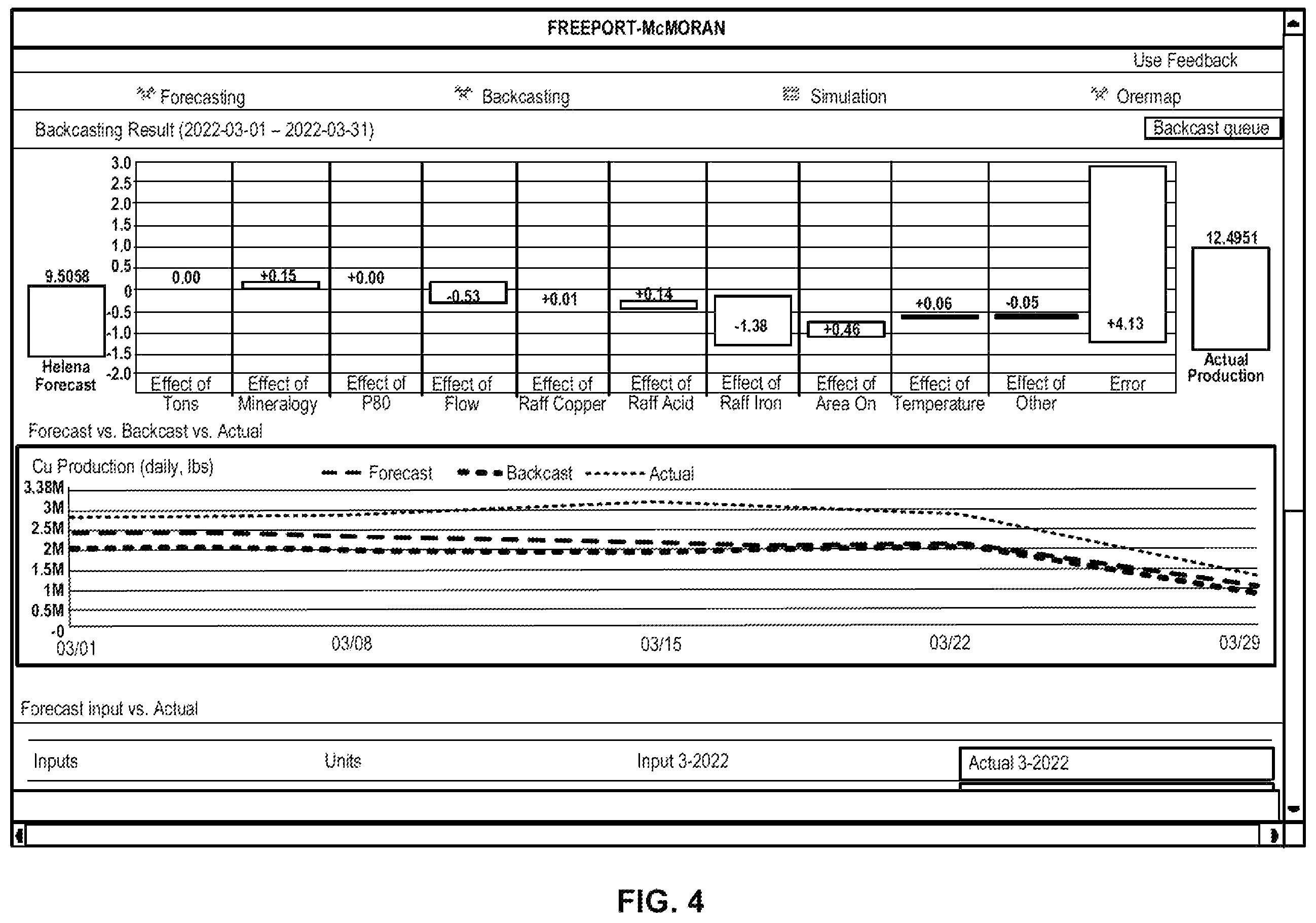 Patent US12353196 Figure 5 – System and method for determining changes to a heat profile of a stockpile