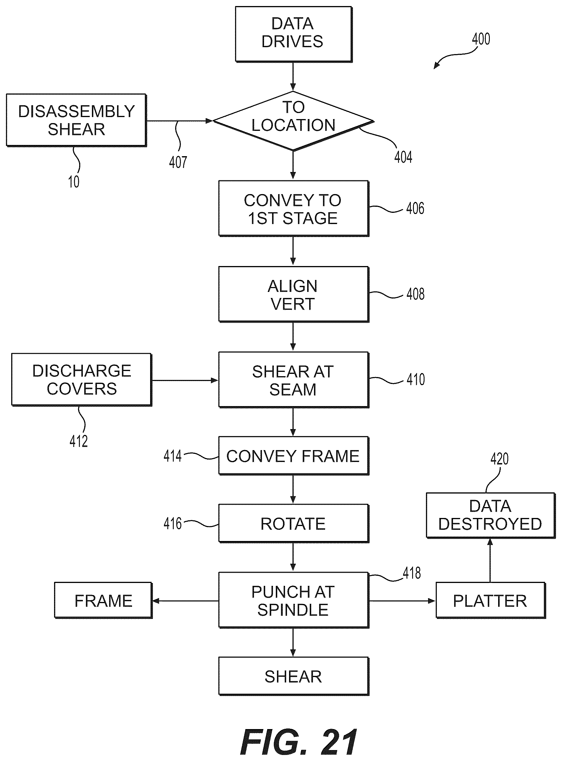 Patent US12353198 Figure 15 – Apparatus for separating components of a hard disk drive