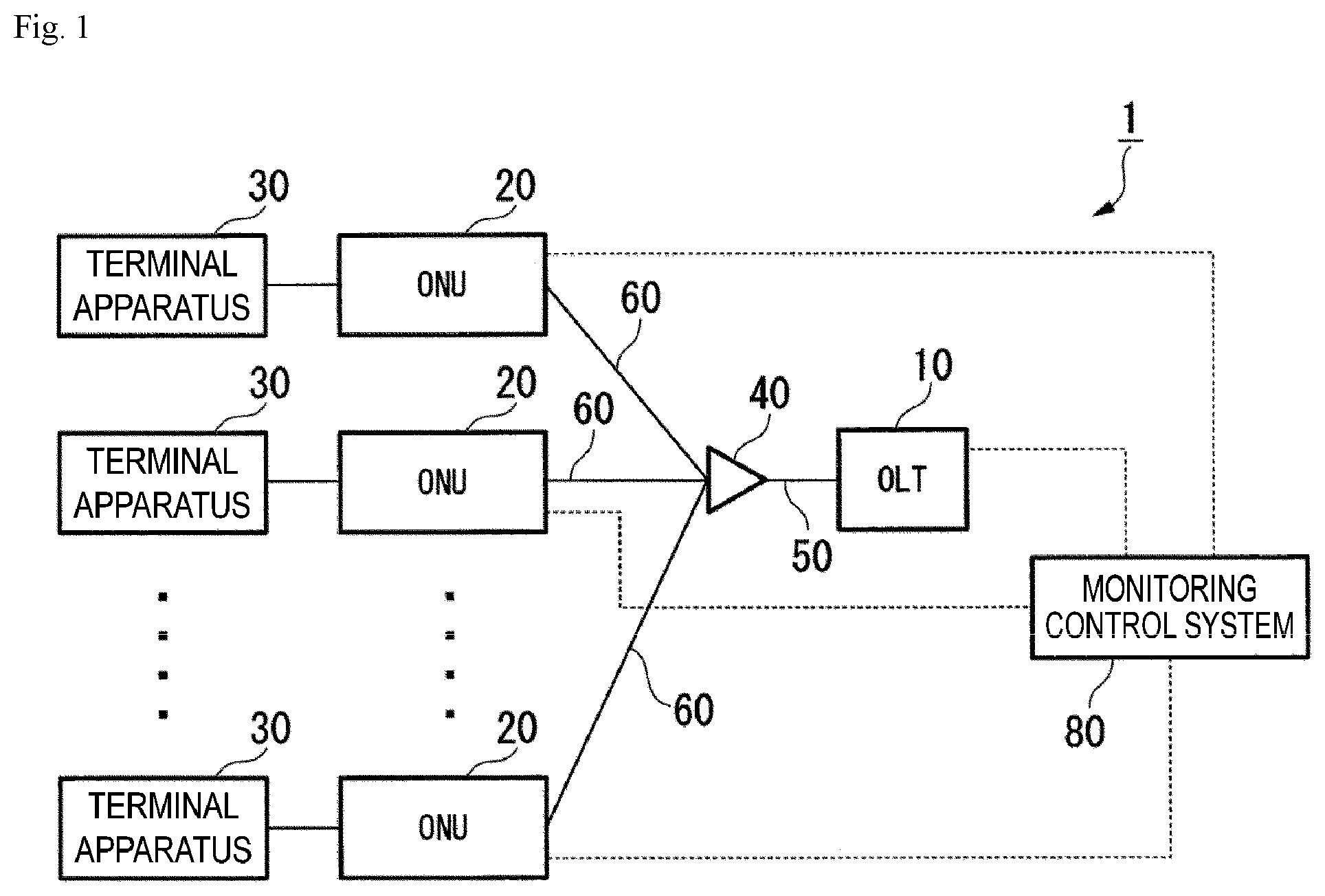 Patent US12353199 Figure 1 – Communication apparatus and temperature monitoring method